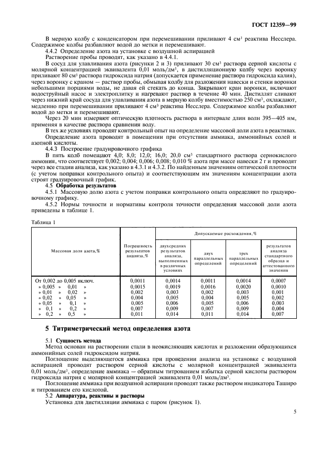 ГОСТ 12359-99