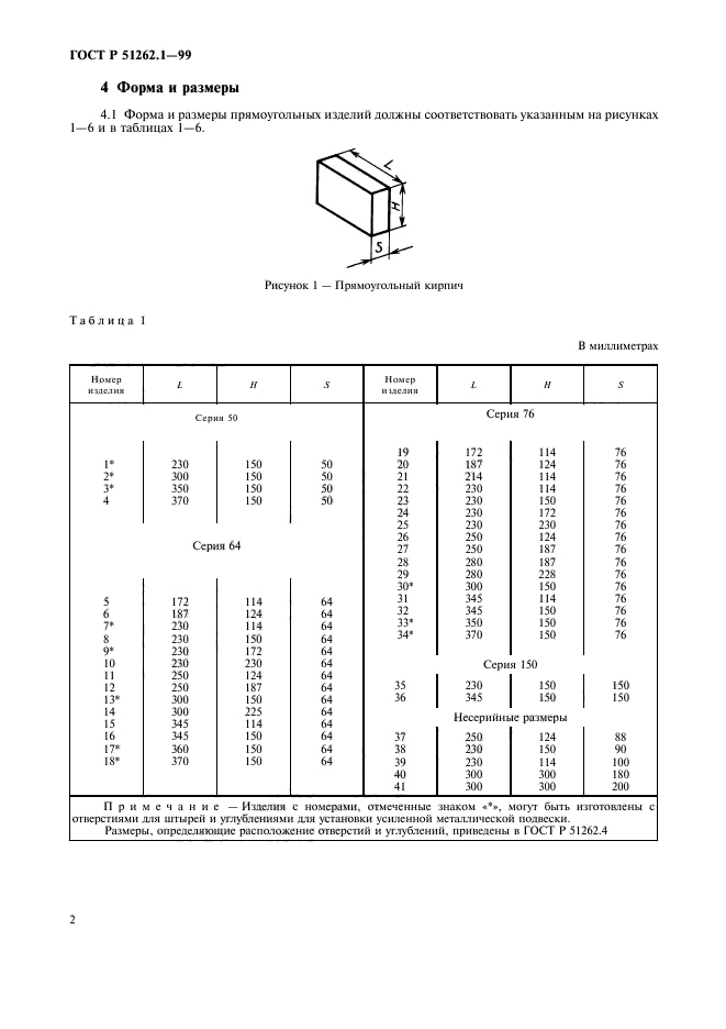 ГОСТ Р 51262.1-99