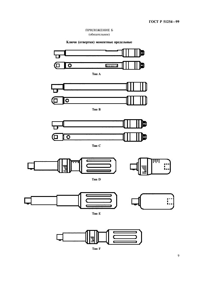 ГОСТ Р 51254-99