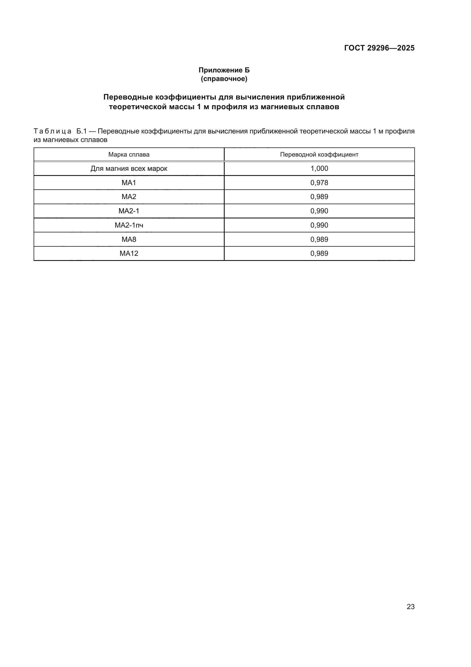 ГОСТ 29296-2025