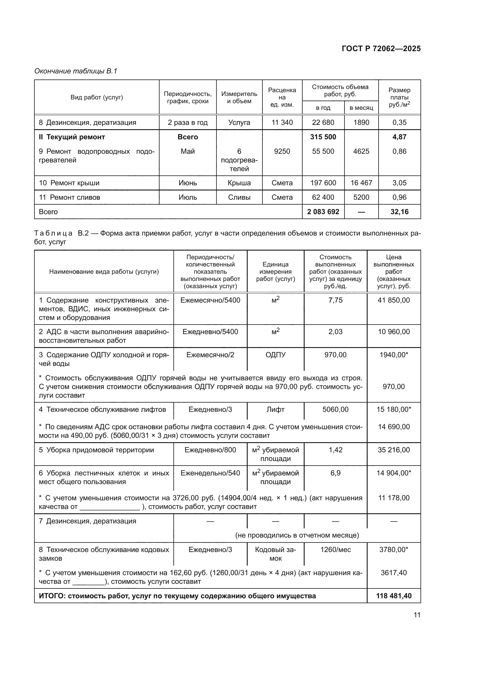 ГОСТ Р 72062-2025