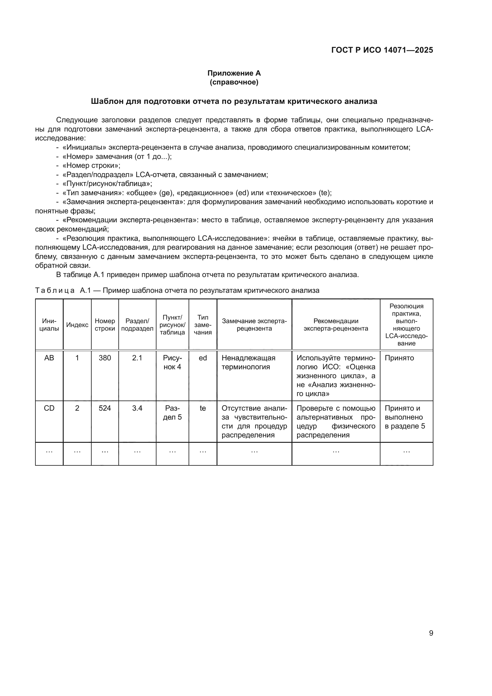 ГОСТ Р ИСО 14071-2025