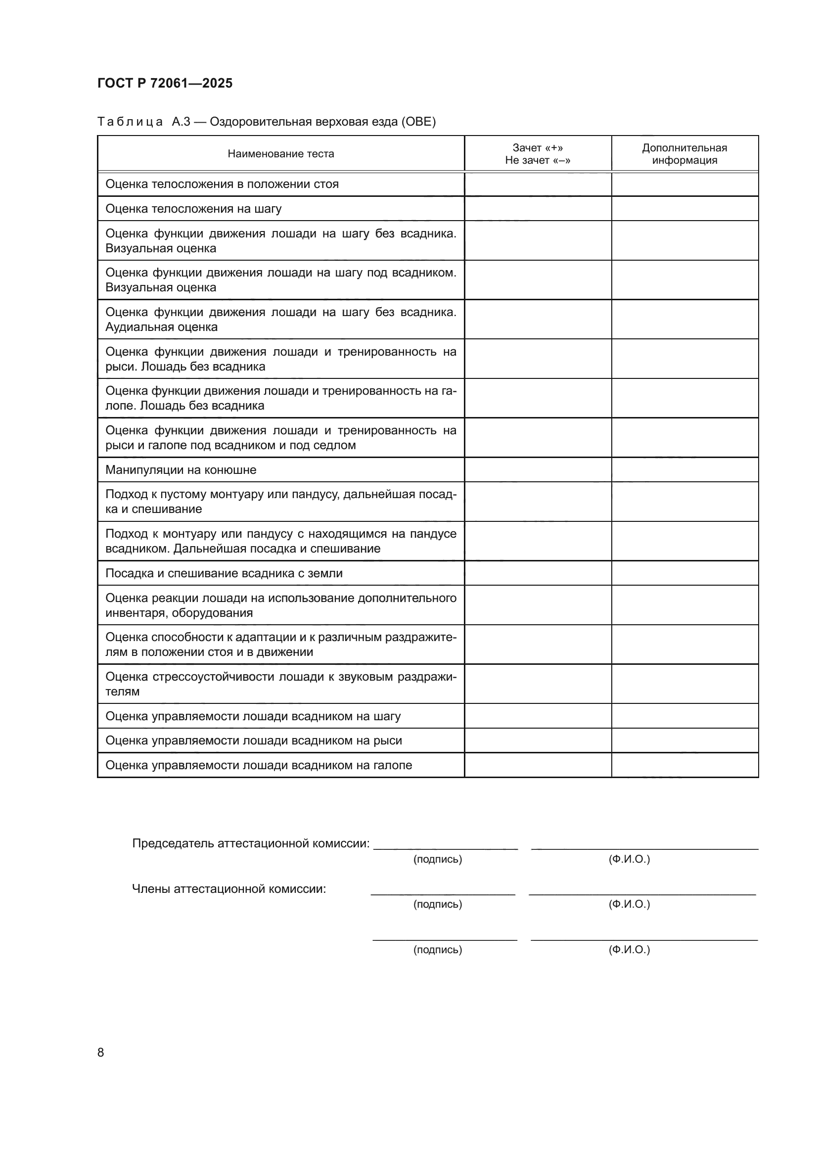 ГОСТ Р 72061-2025