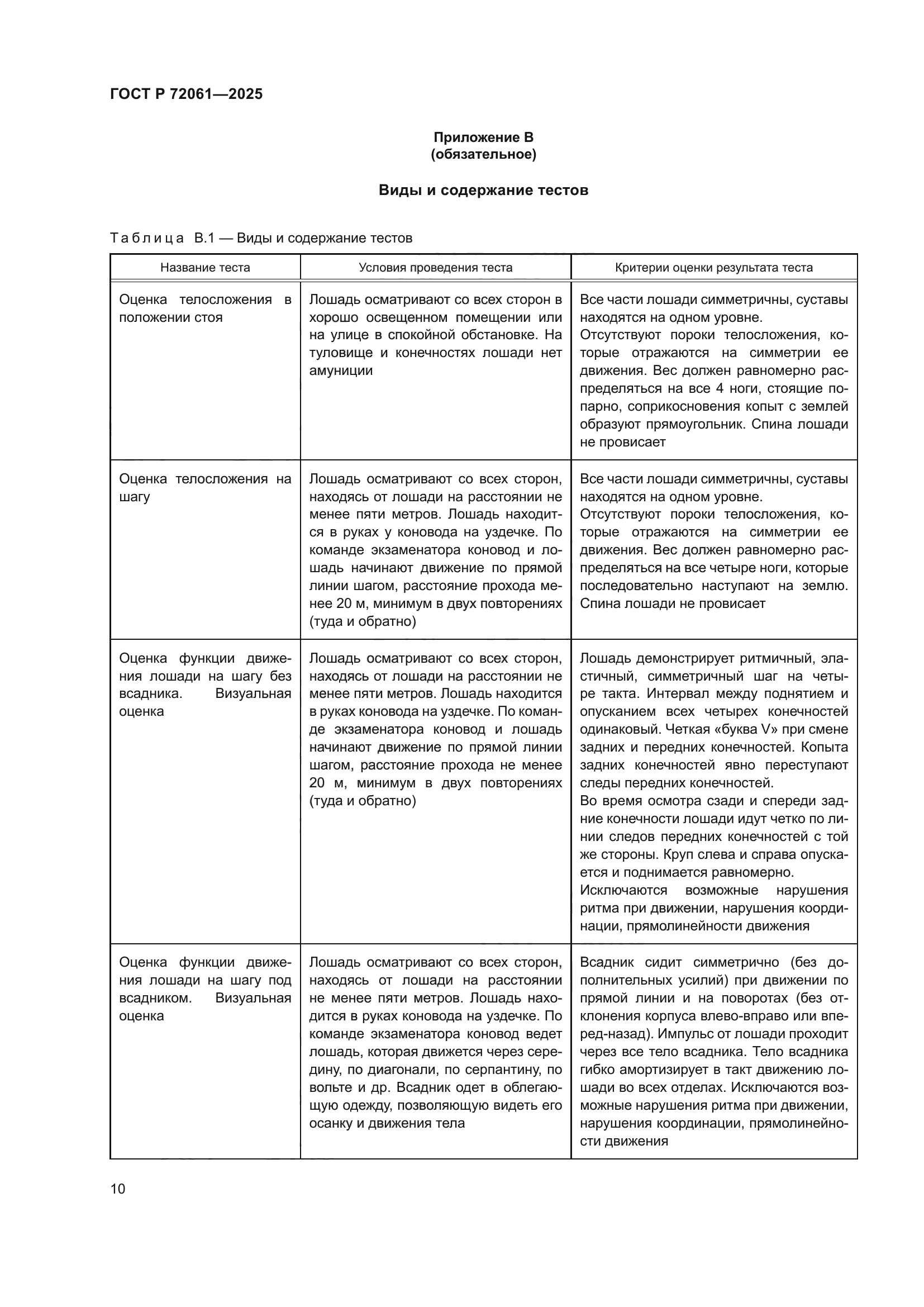 ГОСТ Р 72061-2025