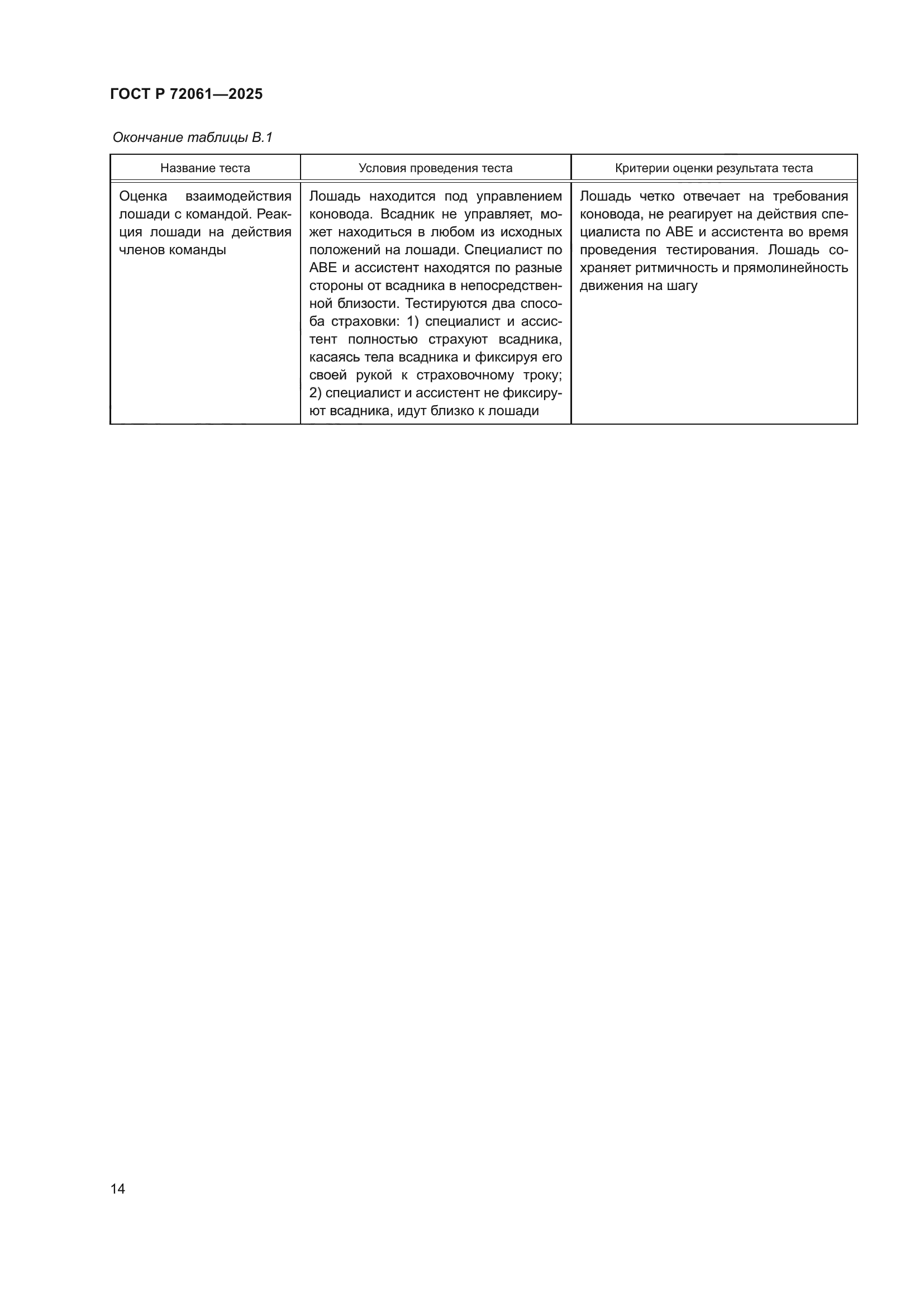 ГОСТ Р 72061-2025