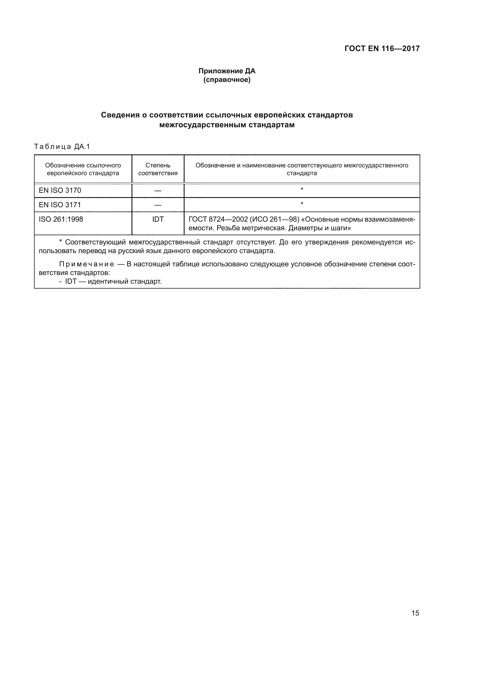 ГОСТ EN 116-2017