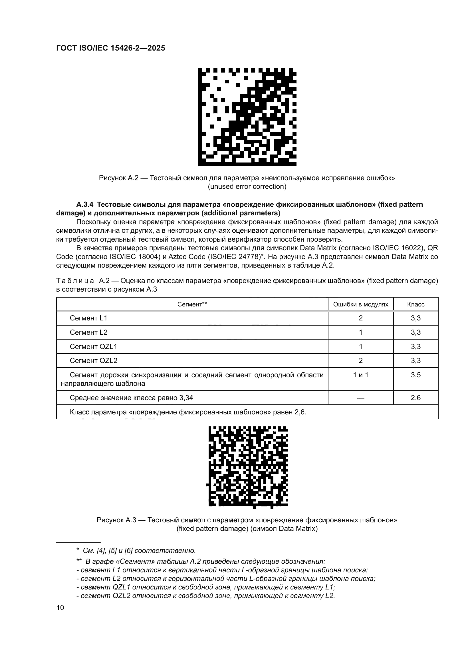 ГОСТ ISO/IEC 15426-2-2025