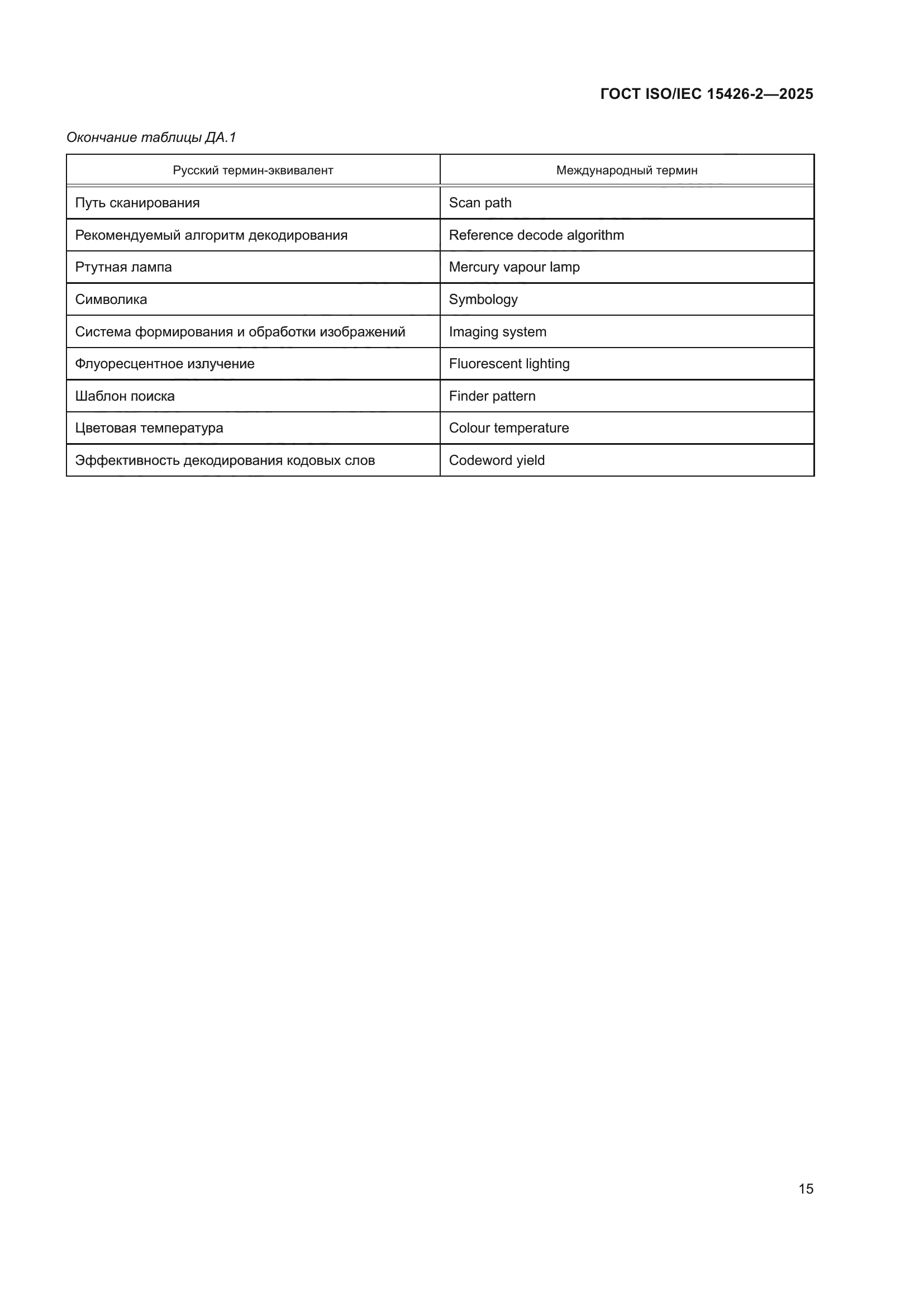 ГОСТ ISO/IEC 15426-2-2025