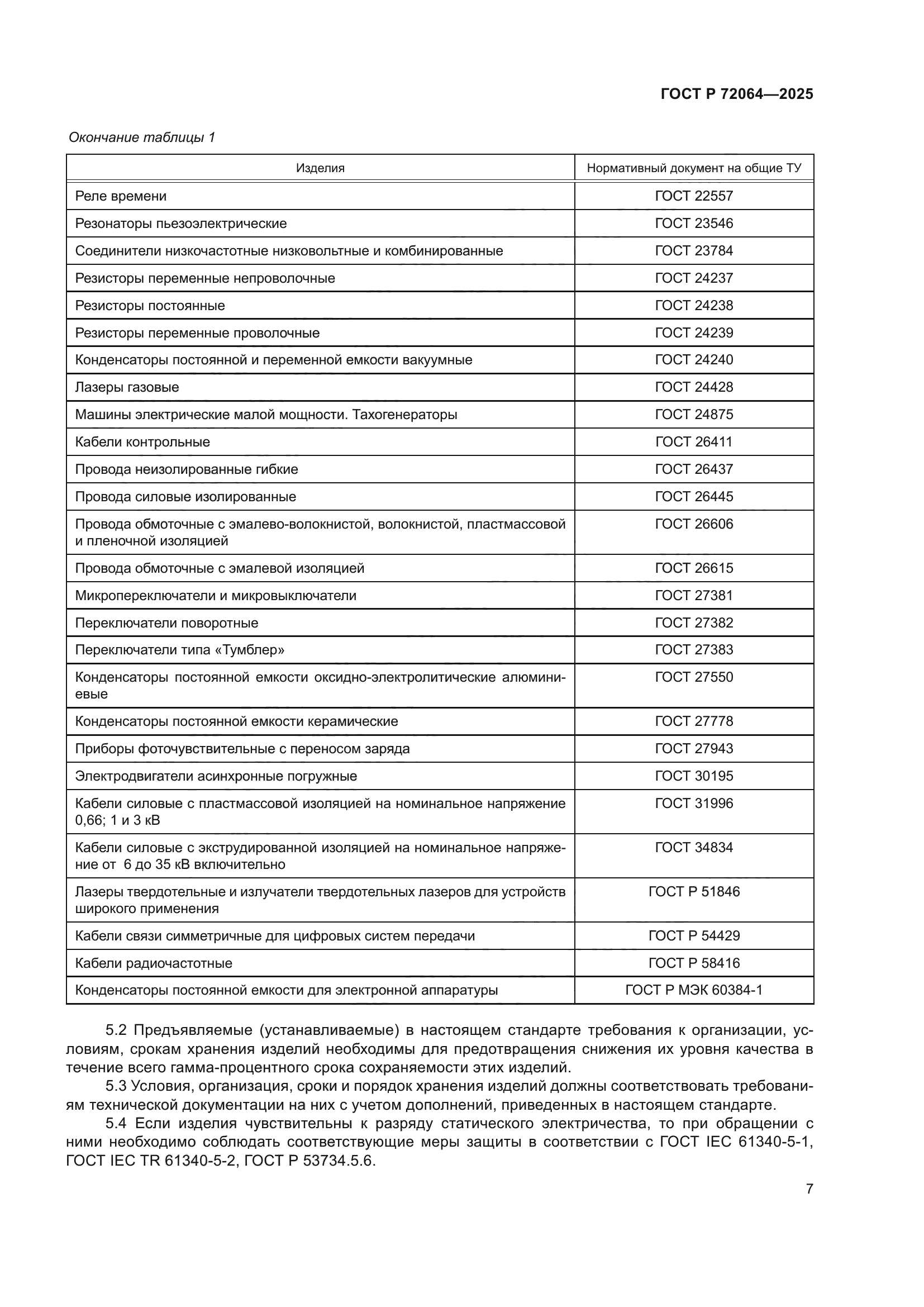 ГОСТ Р 72064-2025