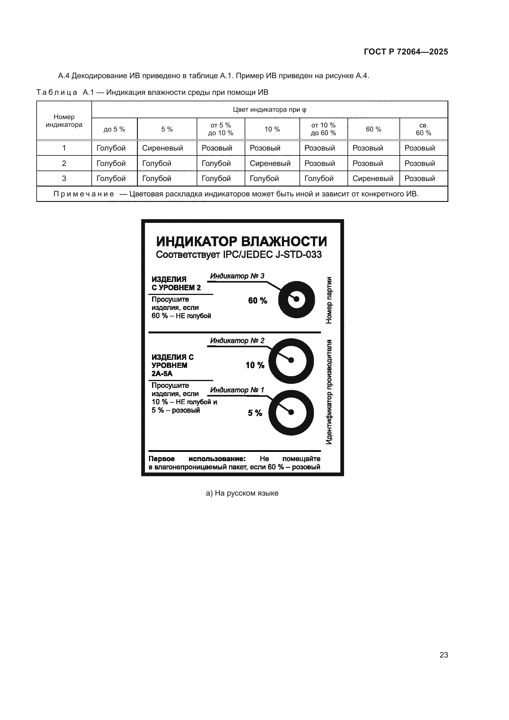 ГОСТ Р 72064-2025