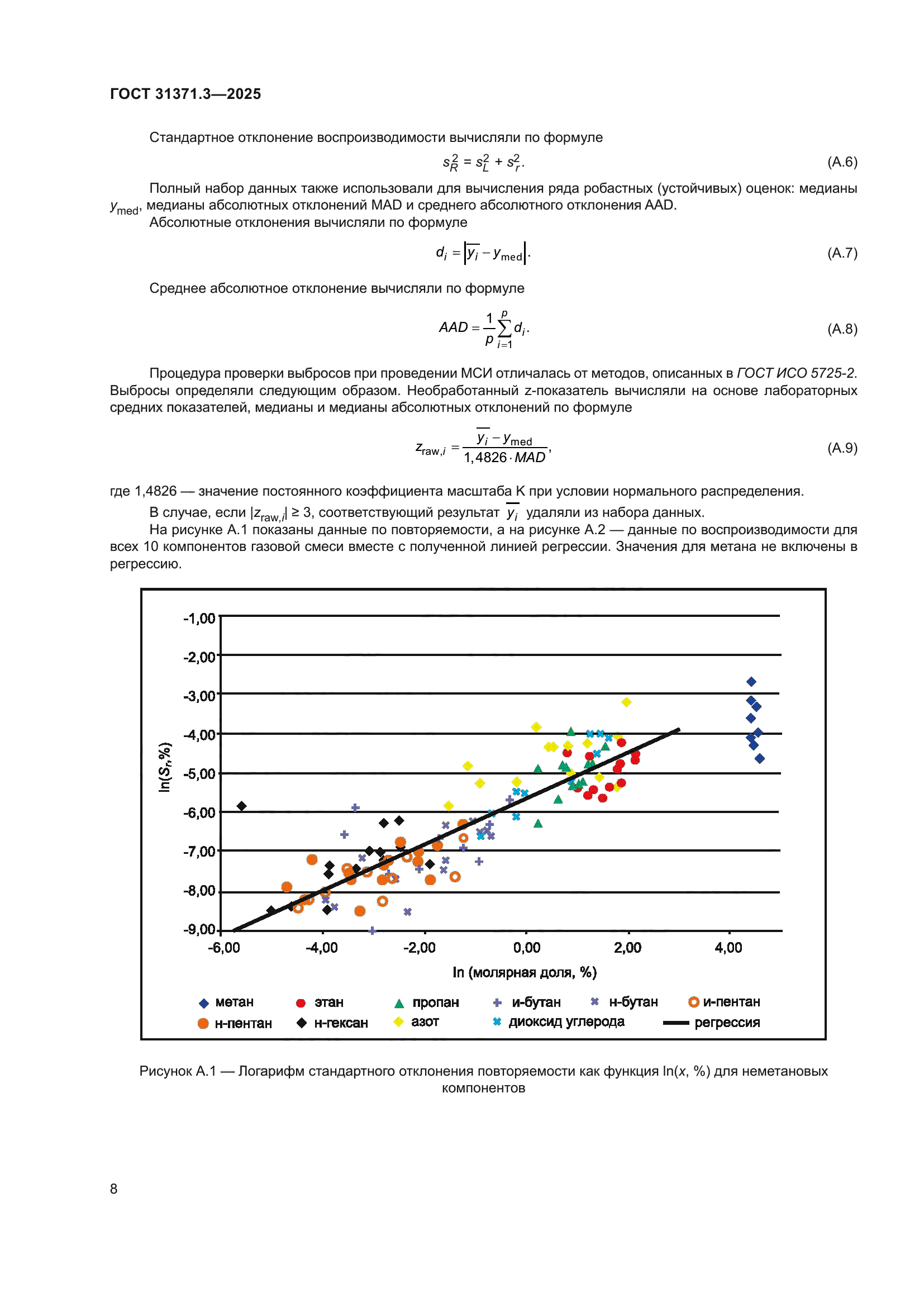 ГОСТ 31371.3-2025
