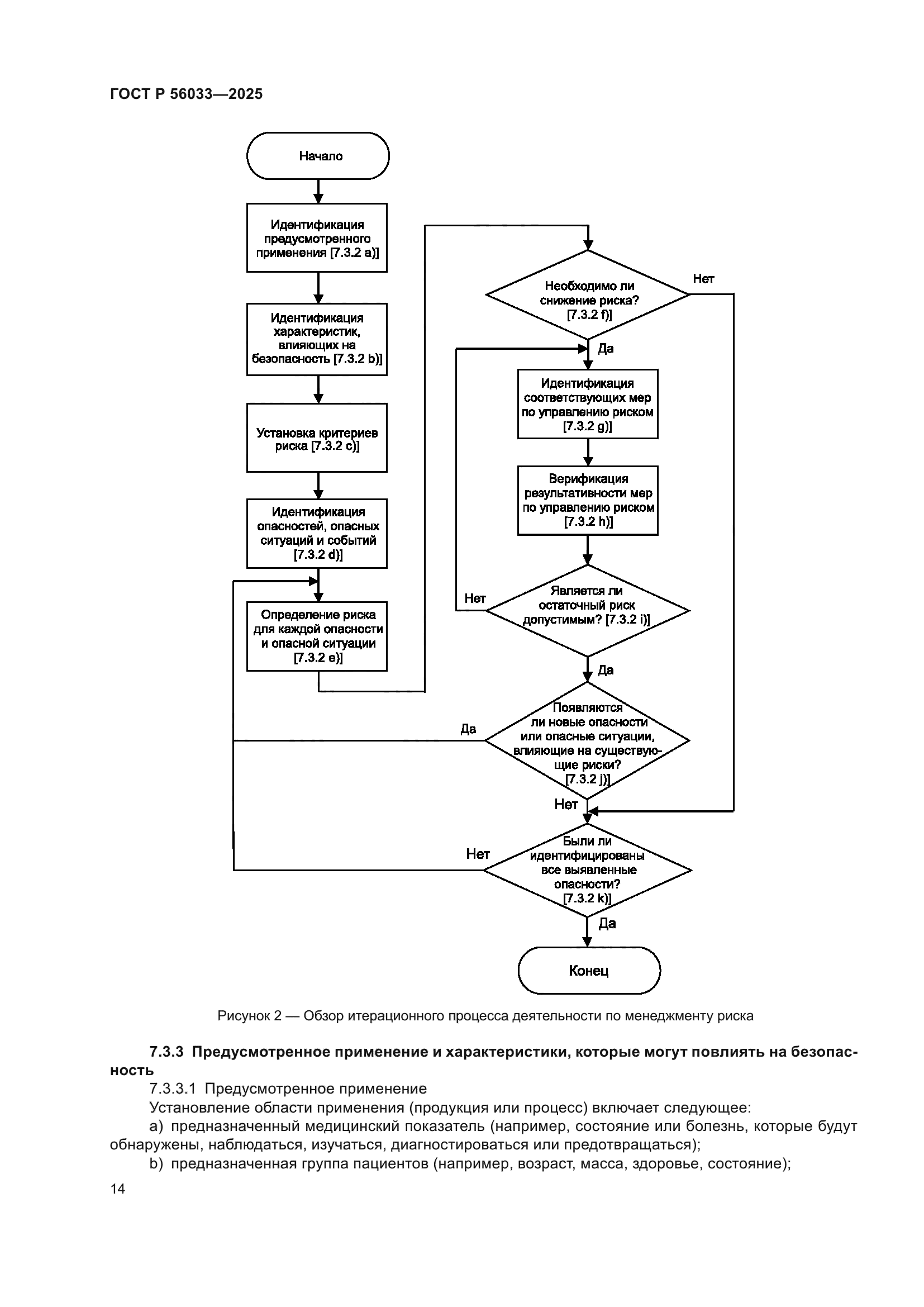 ГОСТ Р 56033-2025