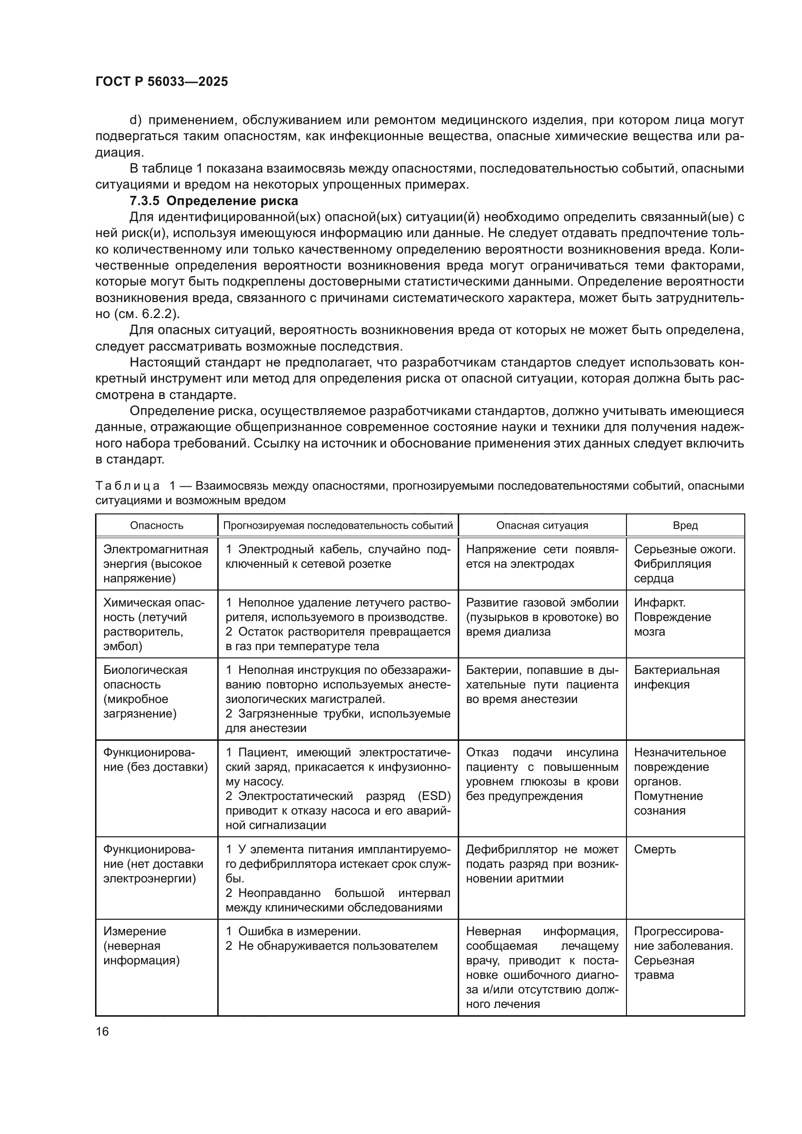 ГОСТ Р 56033-2025