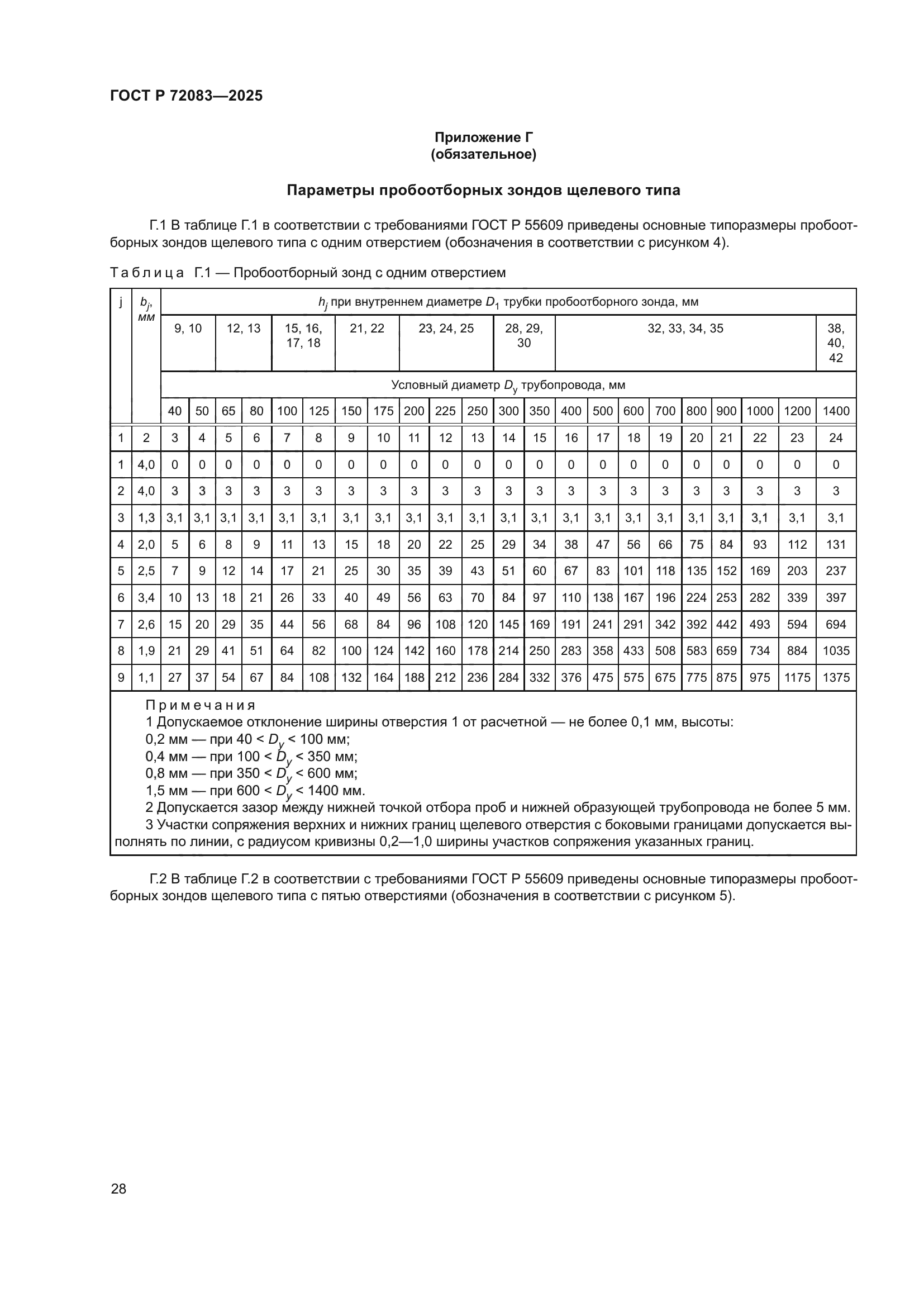 ГОСТ Р 72083-2025