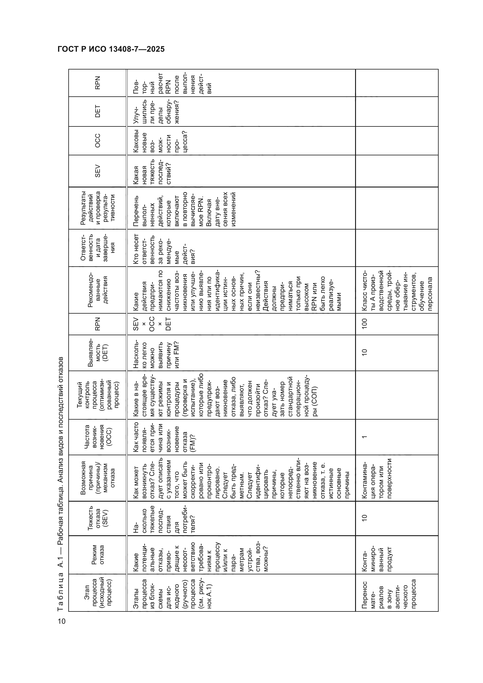 ГОСТ Р ИСО 13408-7-2025