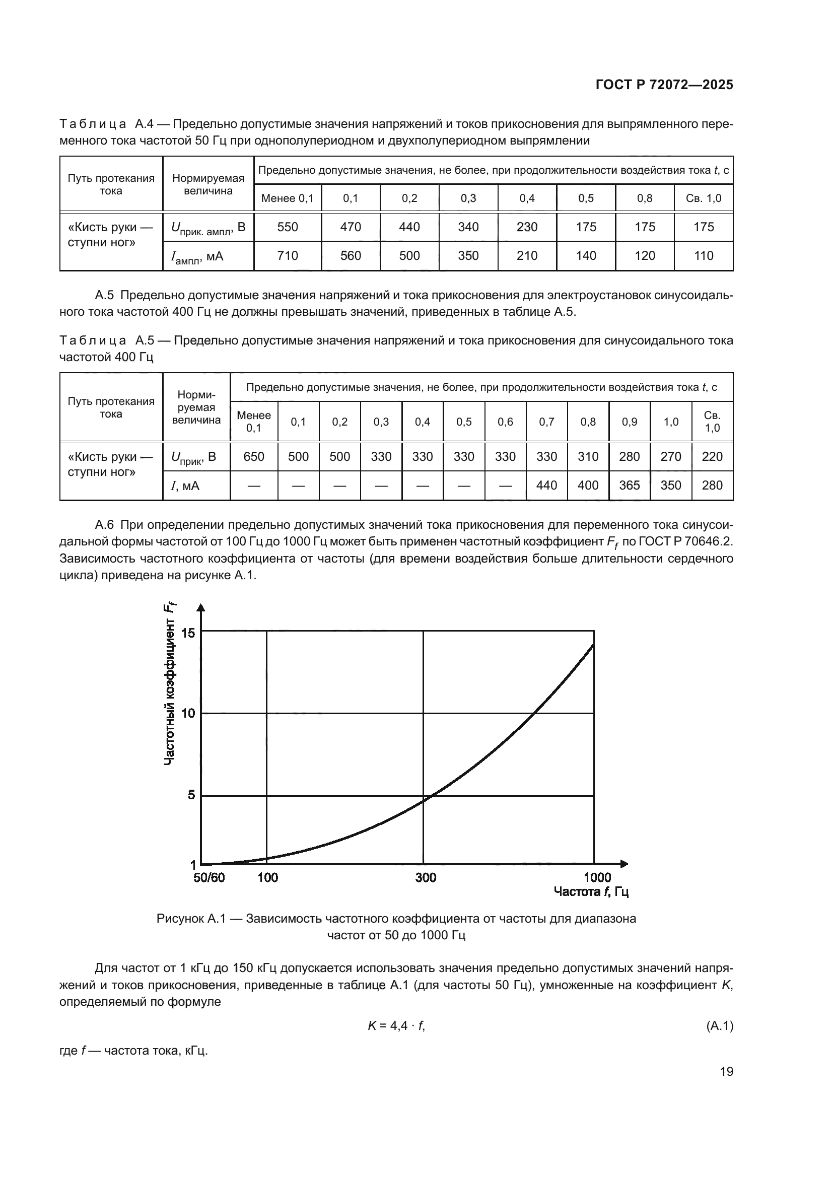 ГОСТ Р 72072-2025