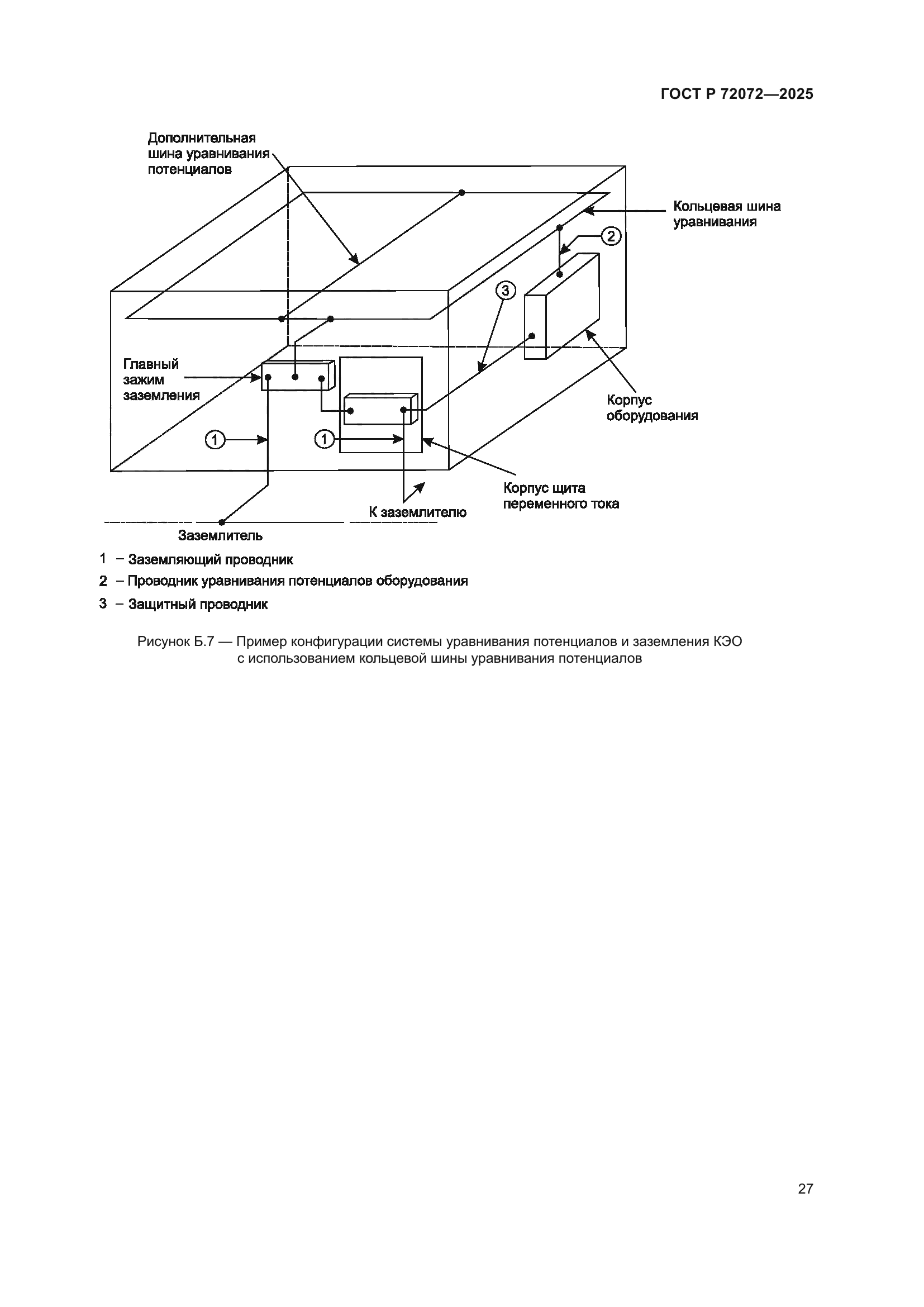 ГОСТ Р 72072-2025