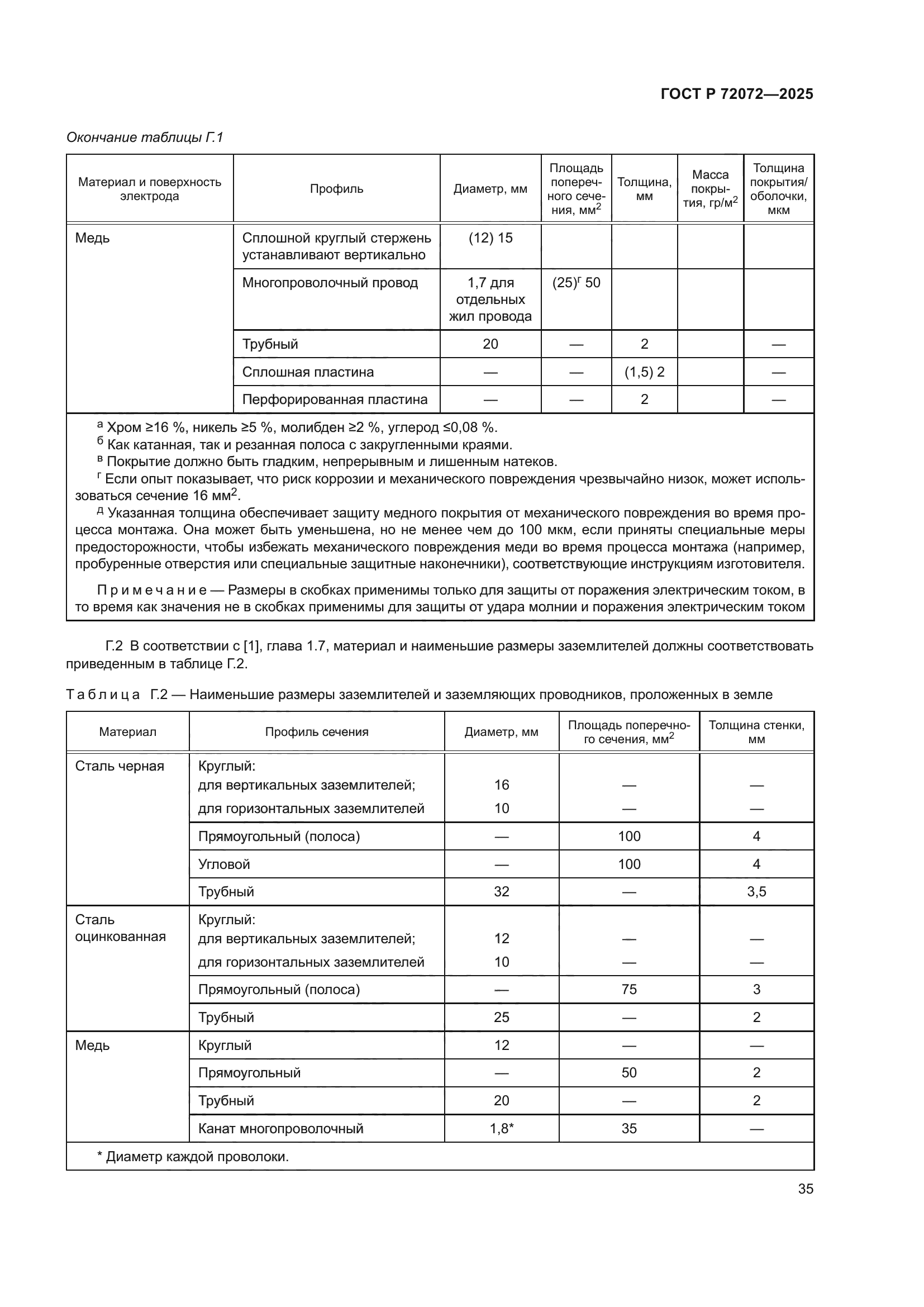 ГОСТ Р 72072-2025