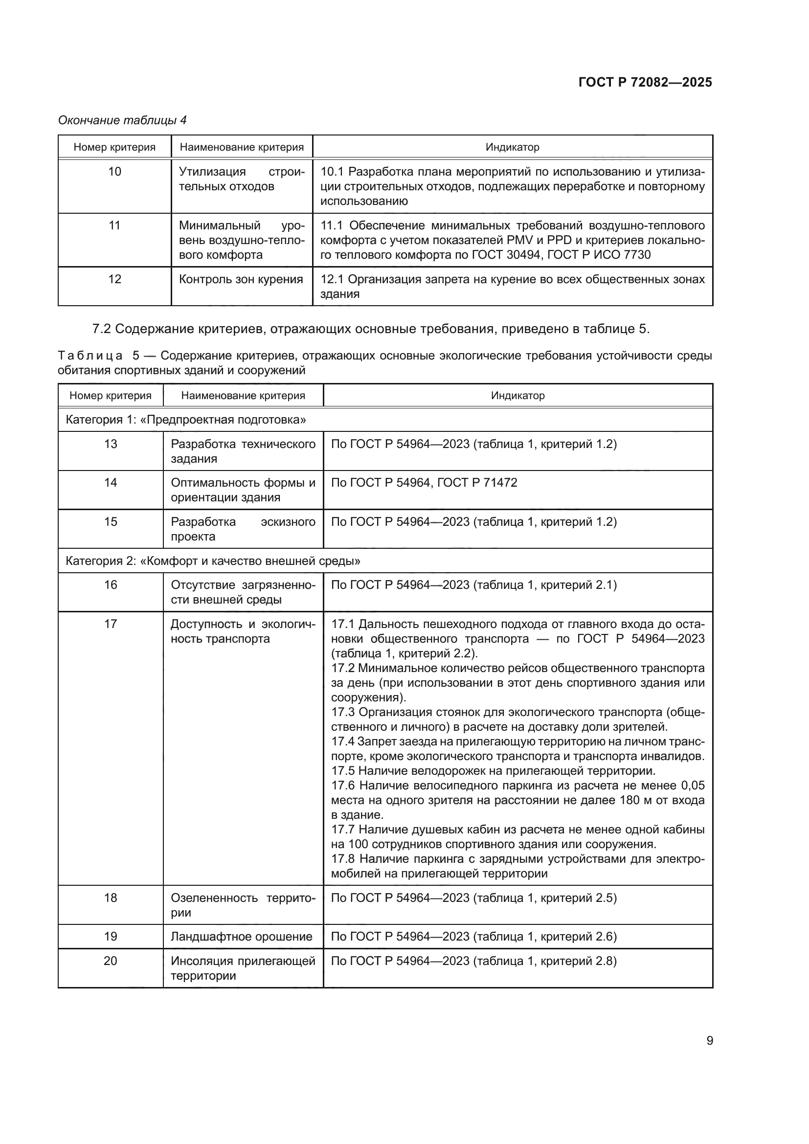 ГОСТ Р 72082-2025