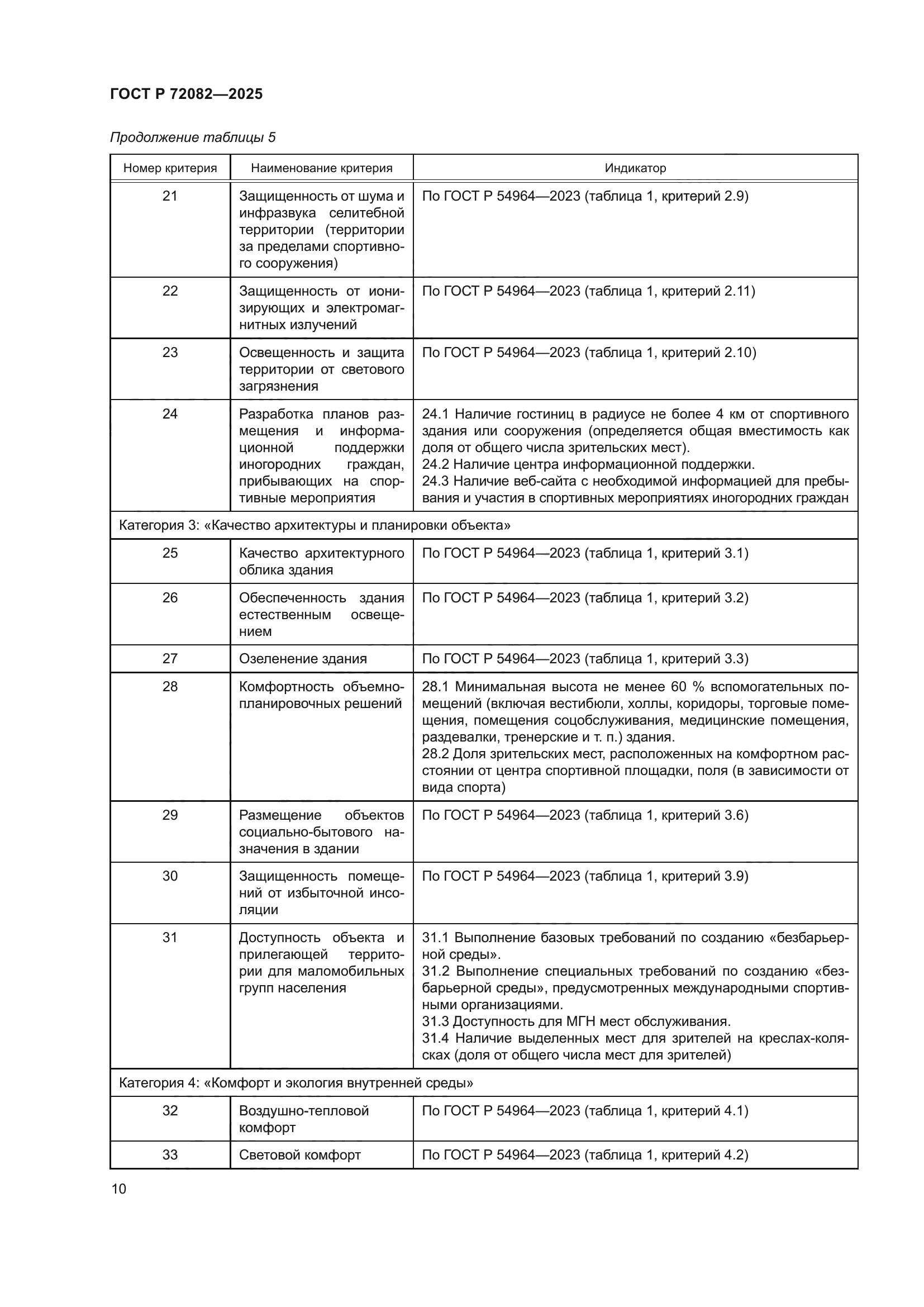 ГОСТ Р 72082-2025