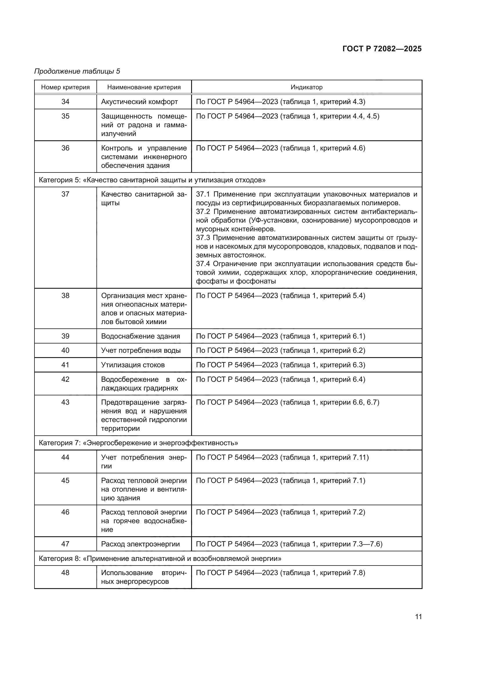ГОСТ Р 72082-2025