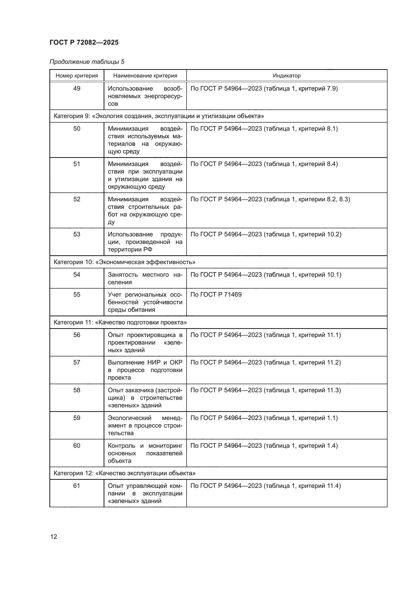 ГОСТ Р 72082-2025