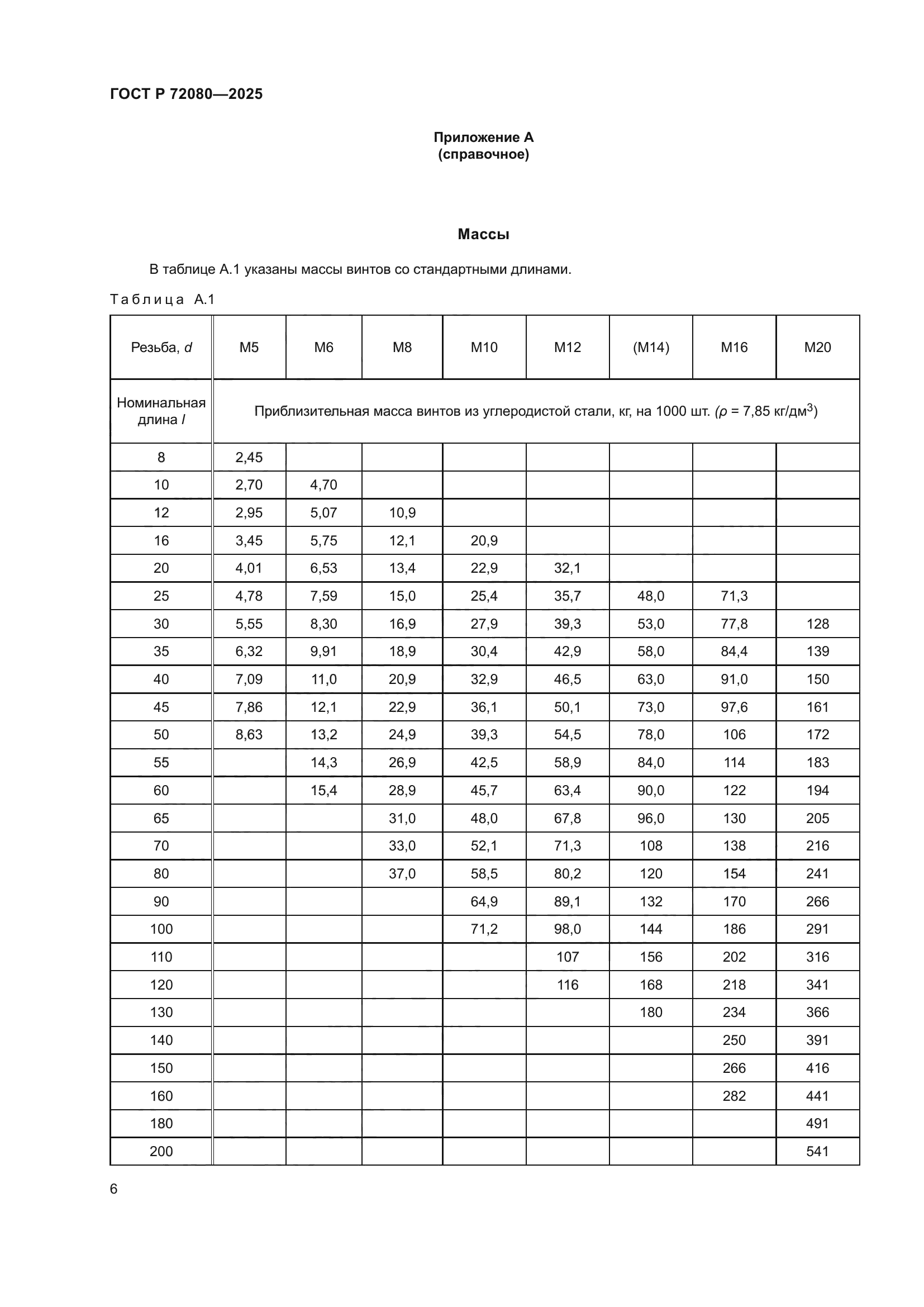 ГОСТ Р 72080-2025