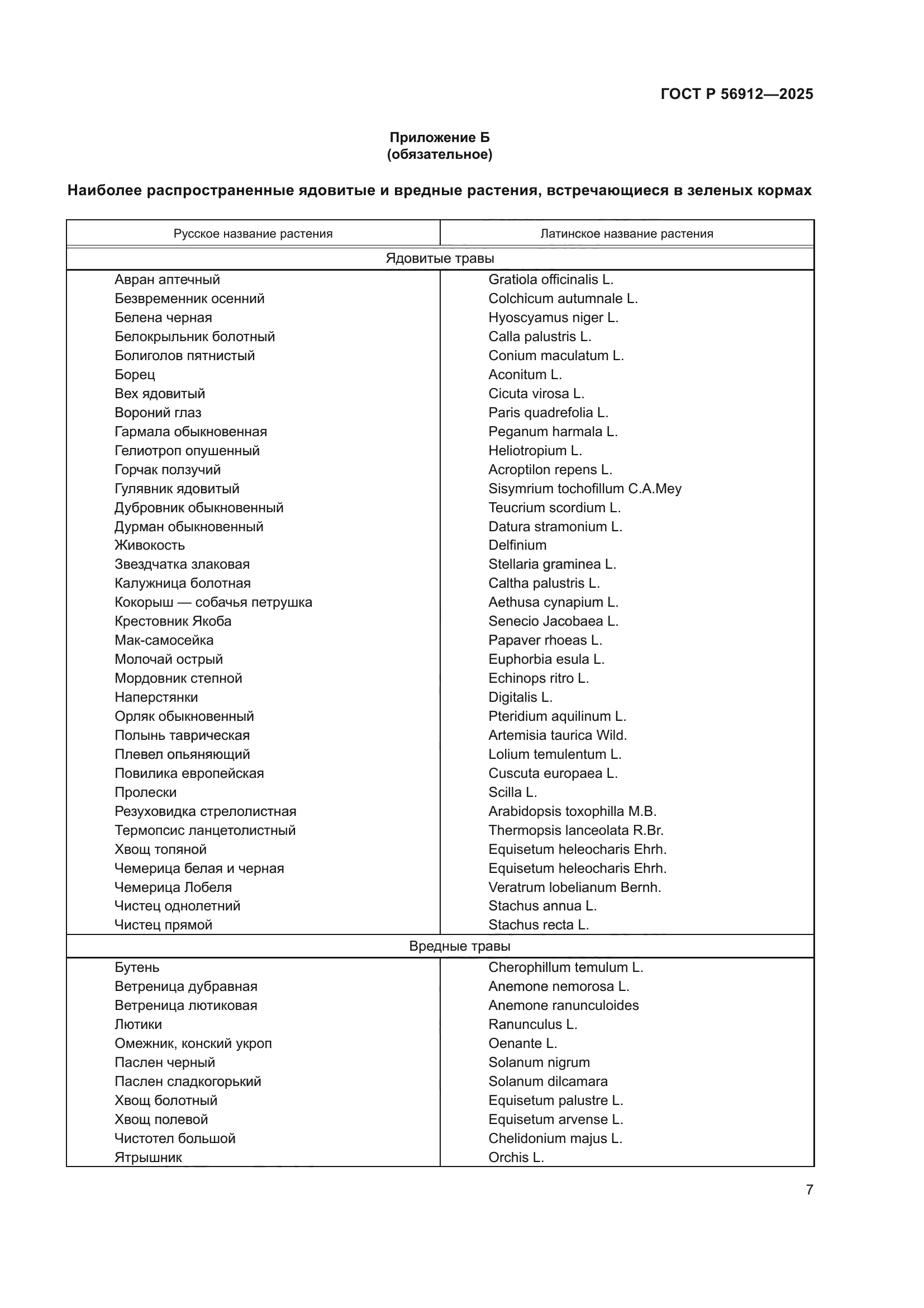 ГОСТ Р 56912-2025