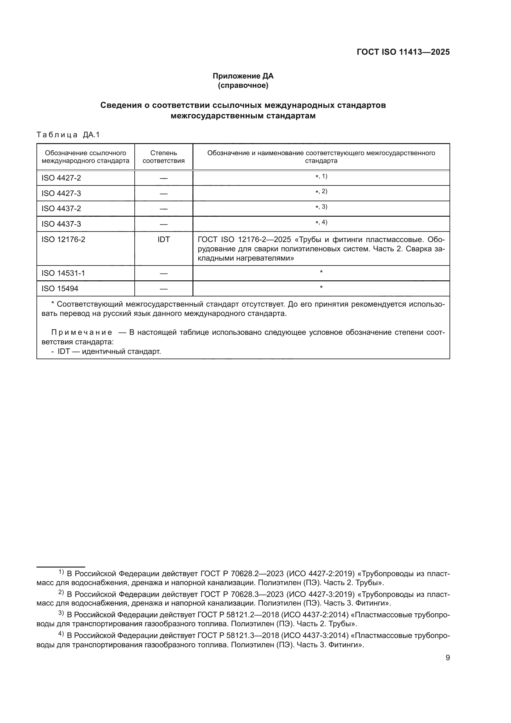 ГОСТ ISO 11413-2025