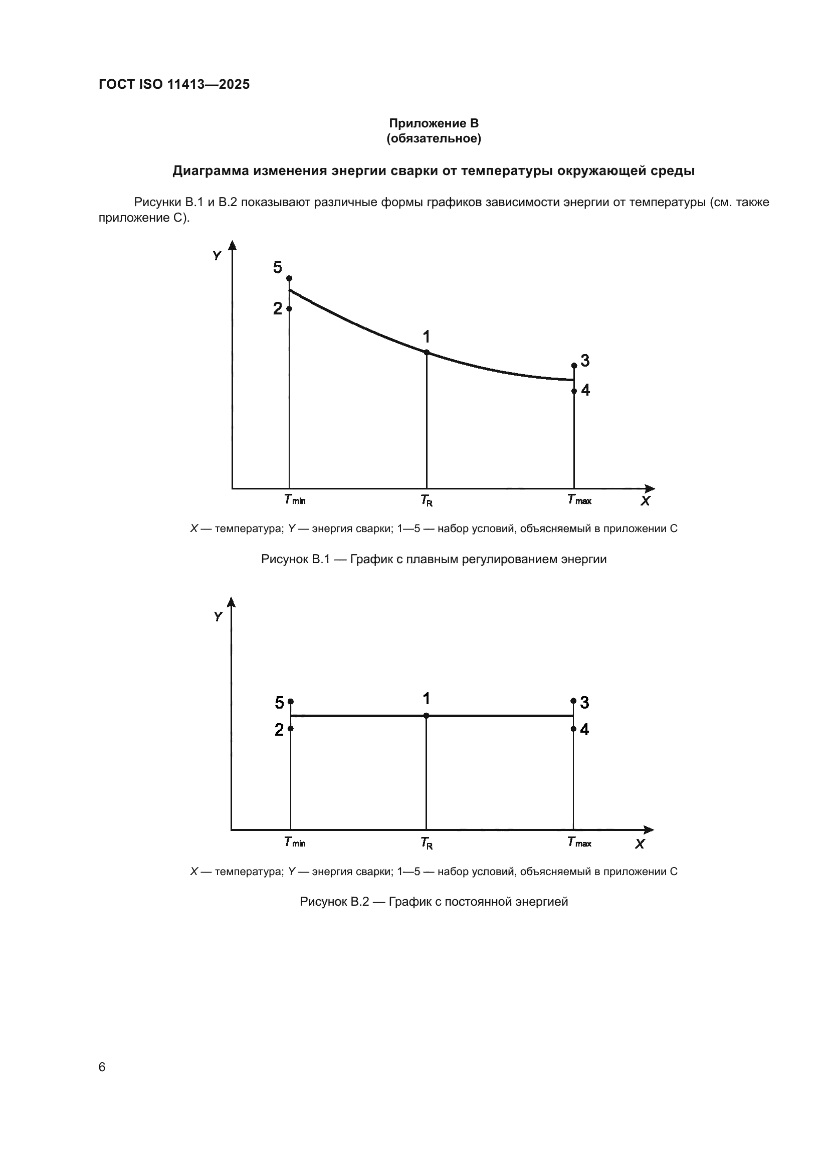 ГОСТ ISO 11413-2025