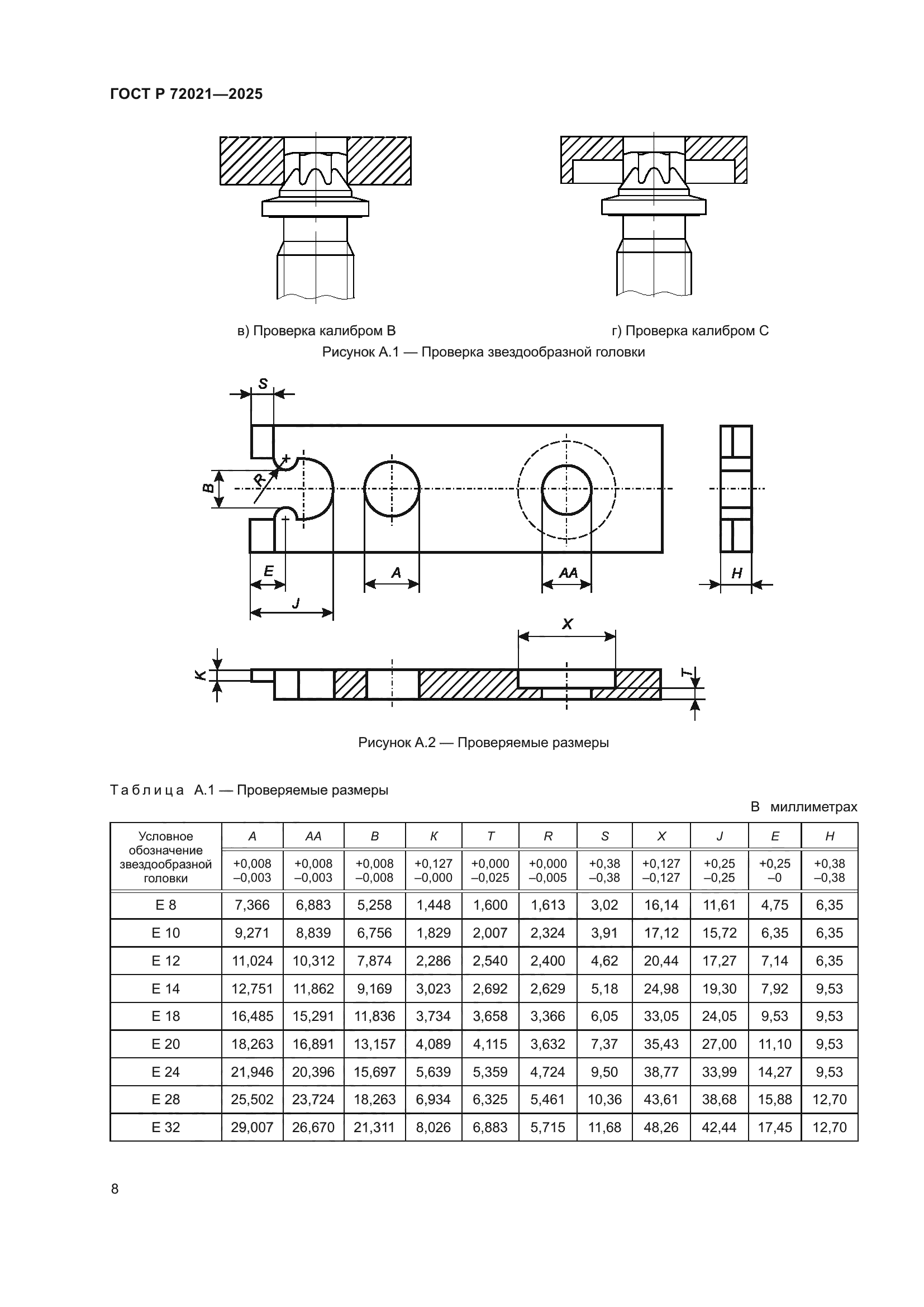 ГОСТ Р 72021-2025