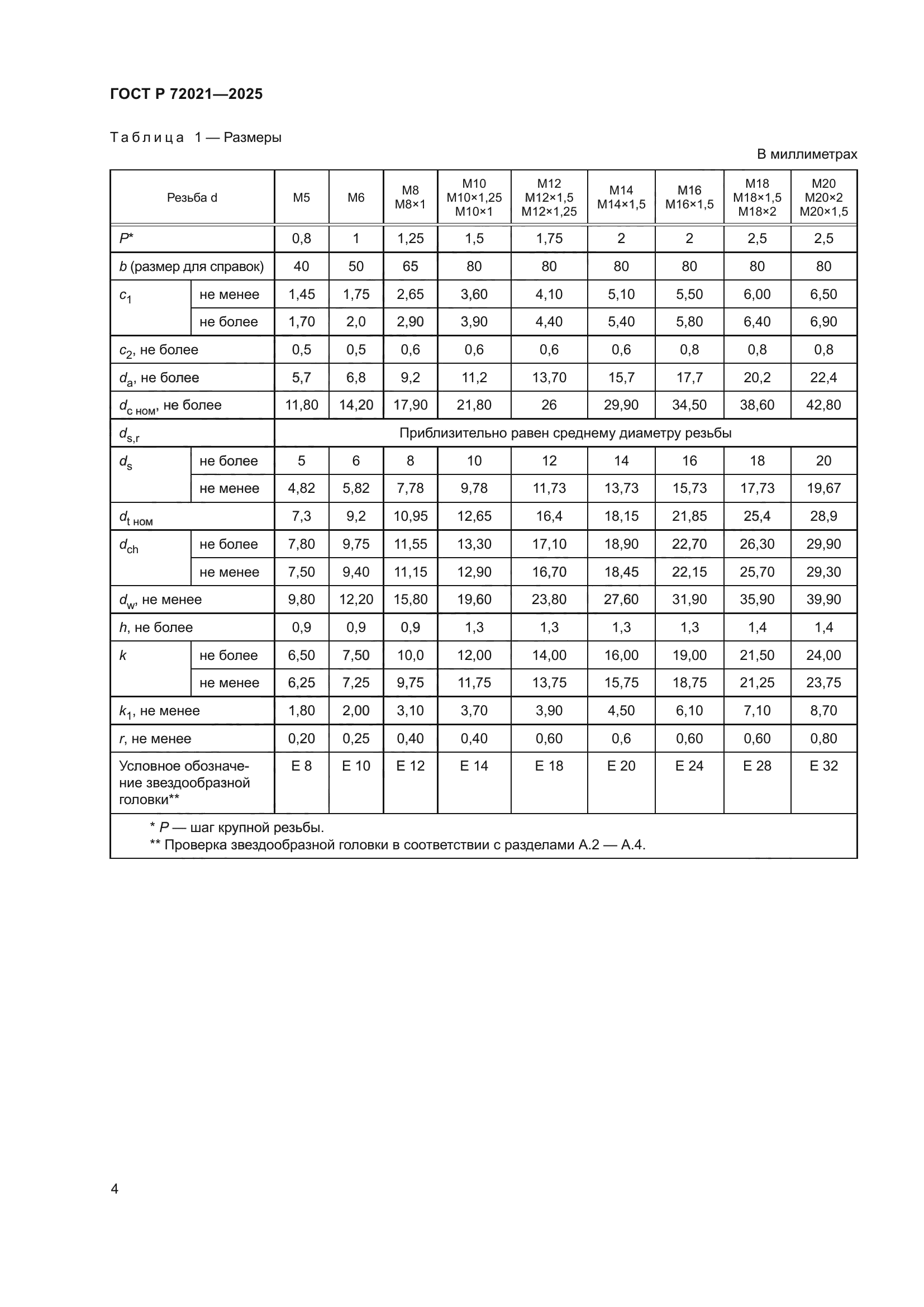 ГОСТ Р 72021-2025