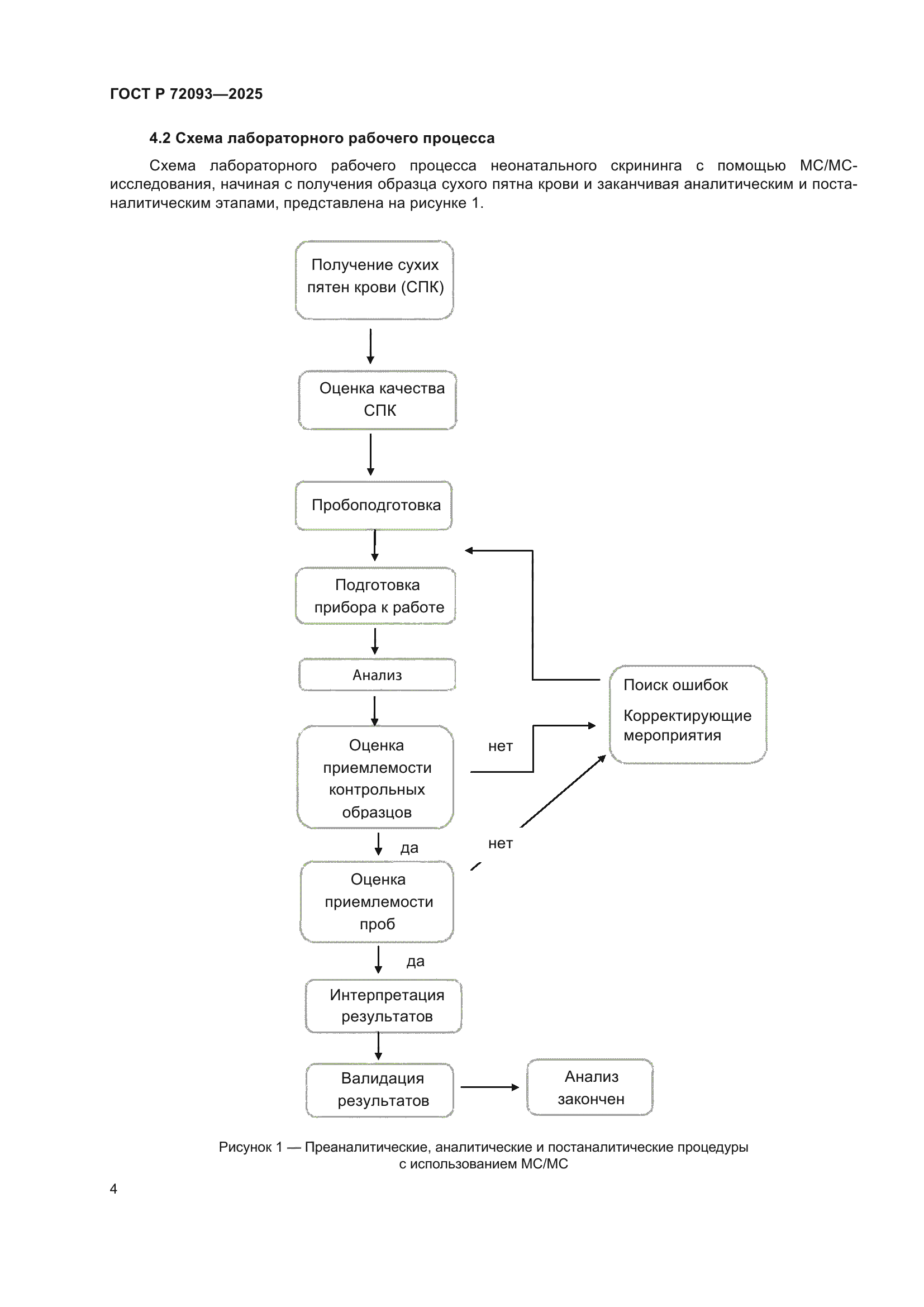 ГОСТ Р 72093-2025