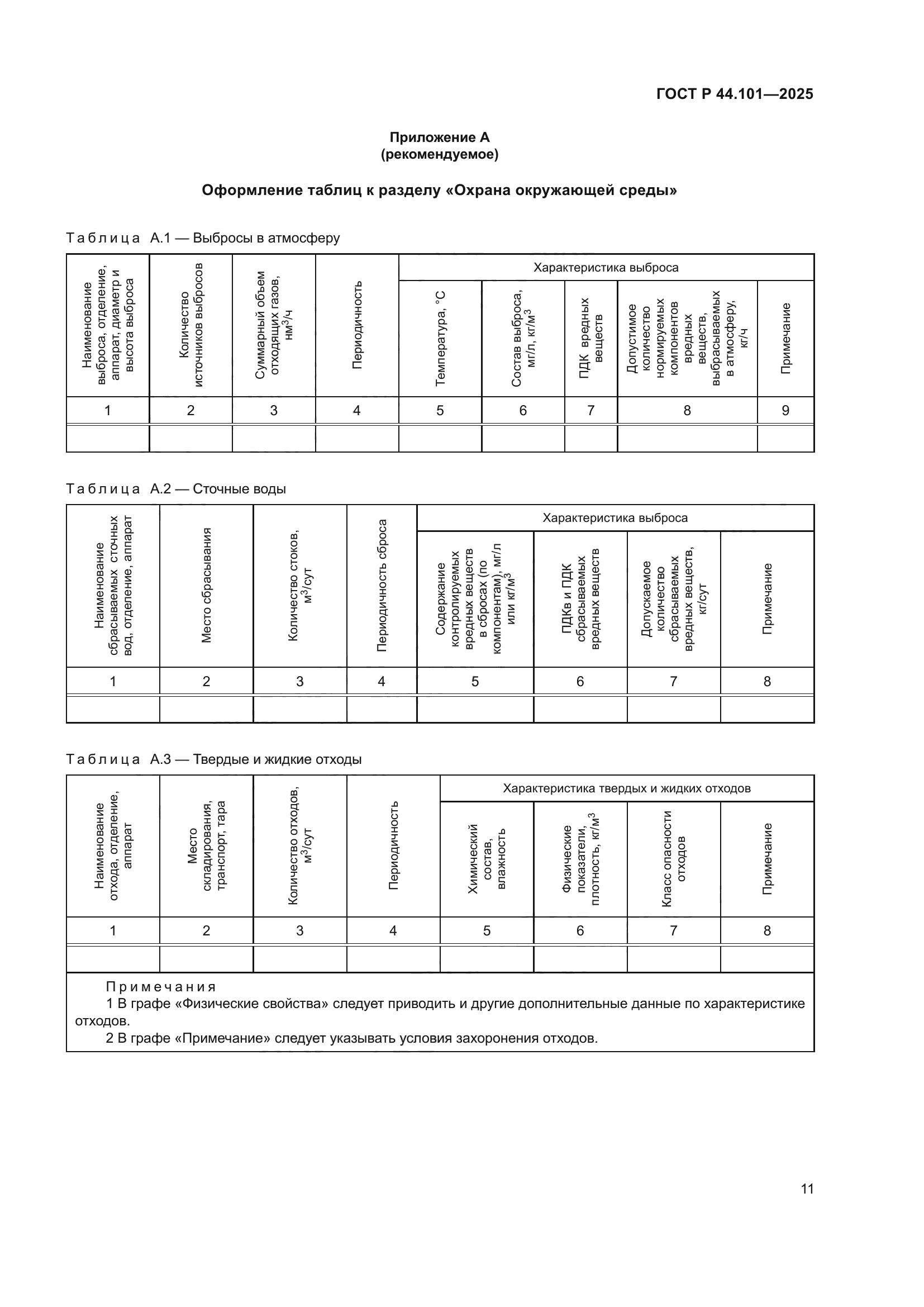 ГОСТ Р 44.101-2025
