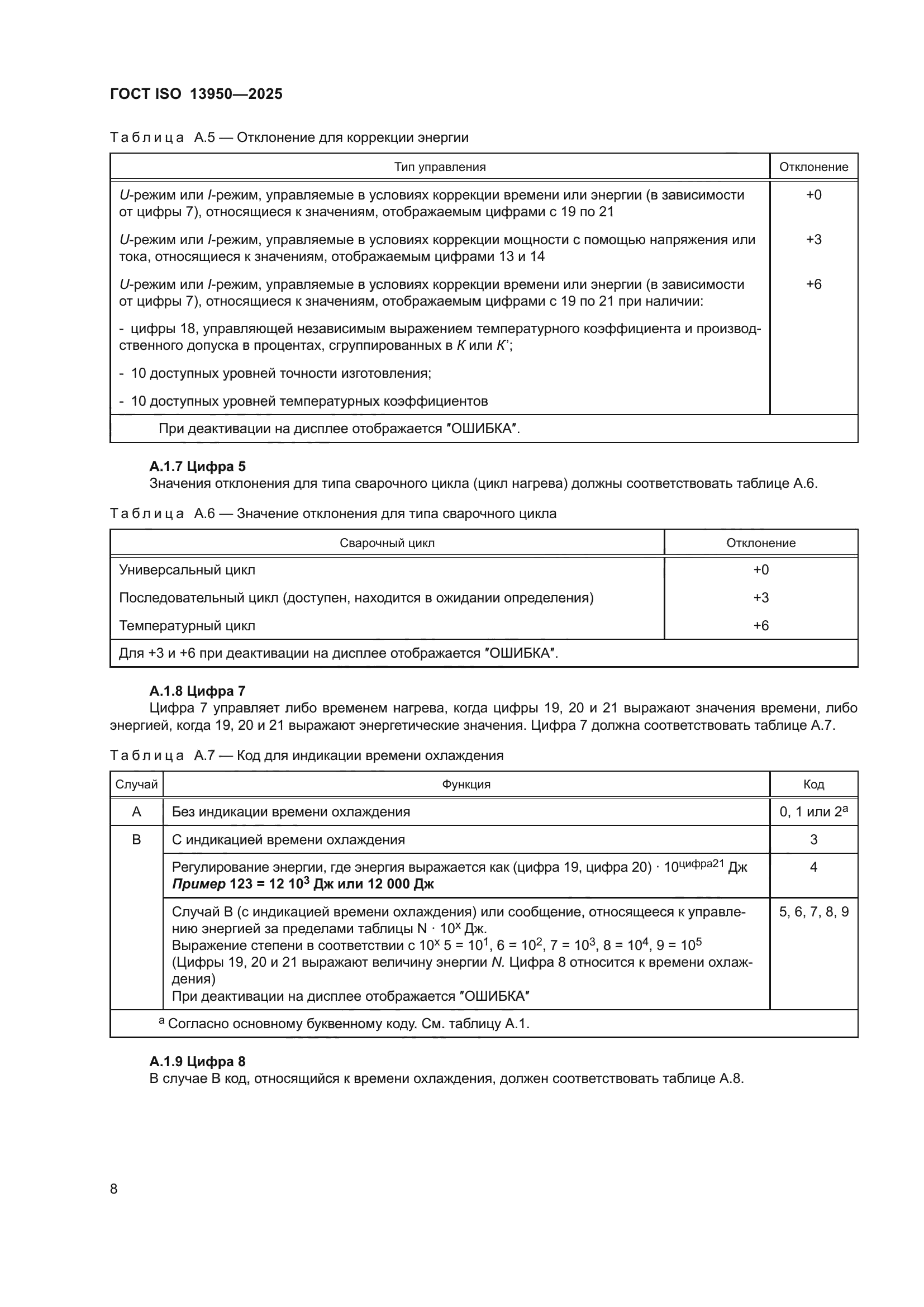 ГОСТ ISO 13950-2025