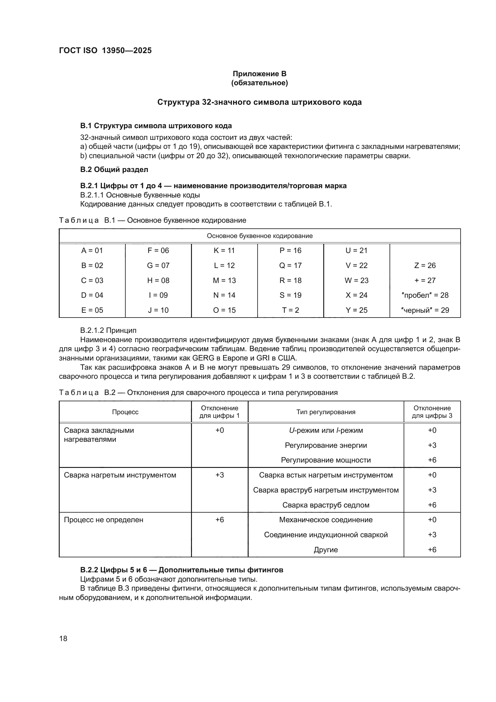 ГОСТ ISO 13950-2025