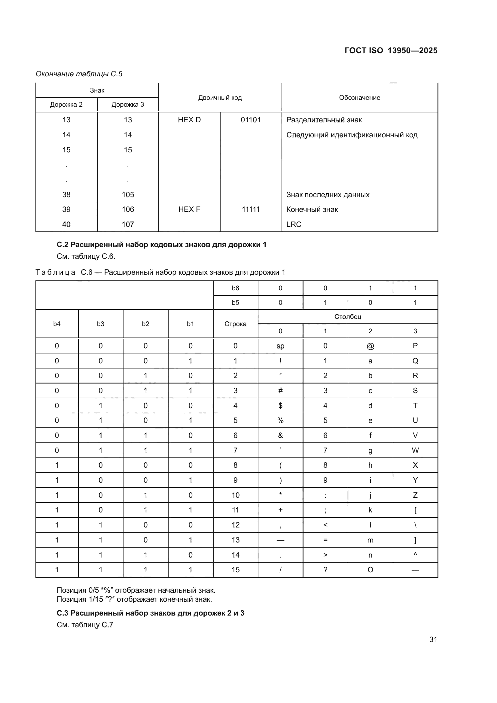 ГОСТ ISO 13950-2025