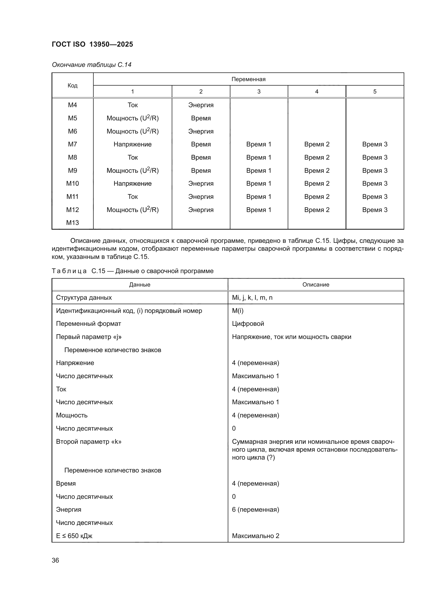 ГОСТ ISO 13950-2025