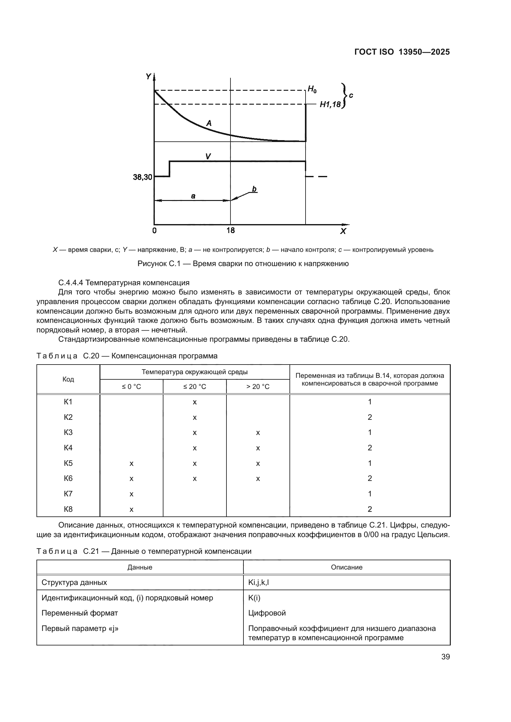 ГОСТ ISO 13950-2025