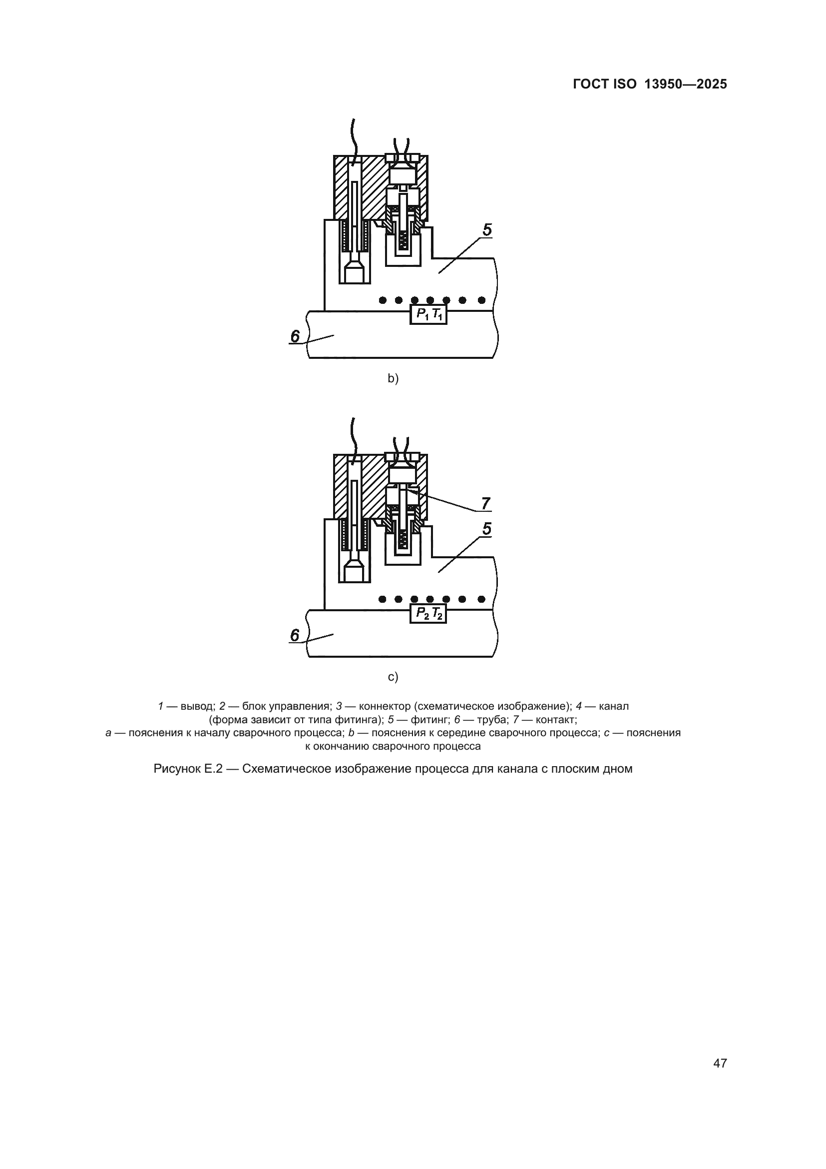 ГОСТ ISO 13950-2025