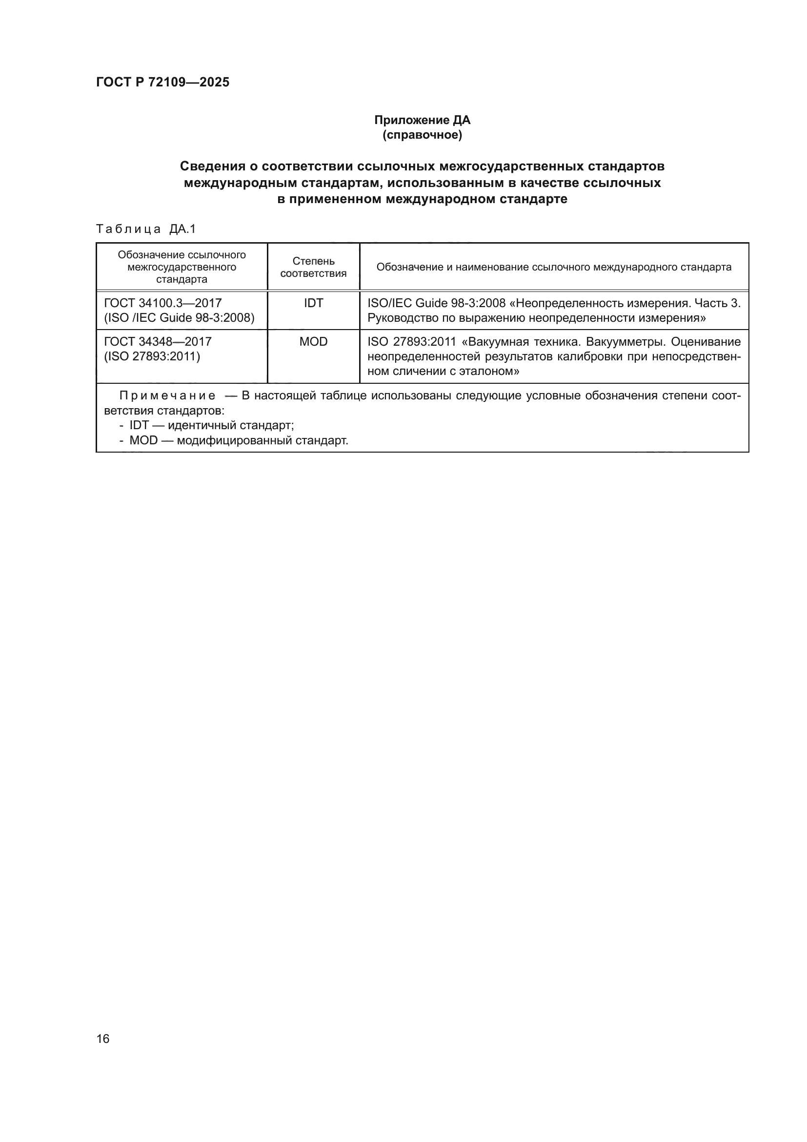 ГОСТ Р 72109-2025