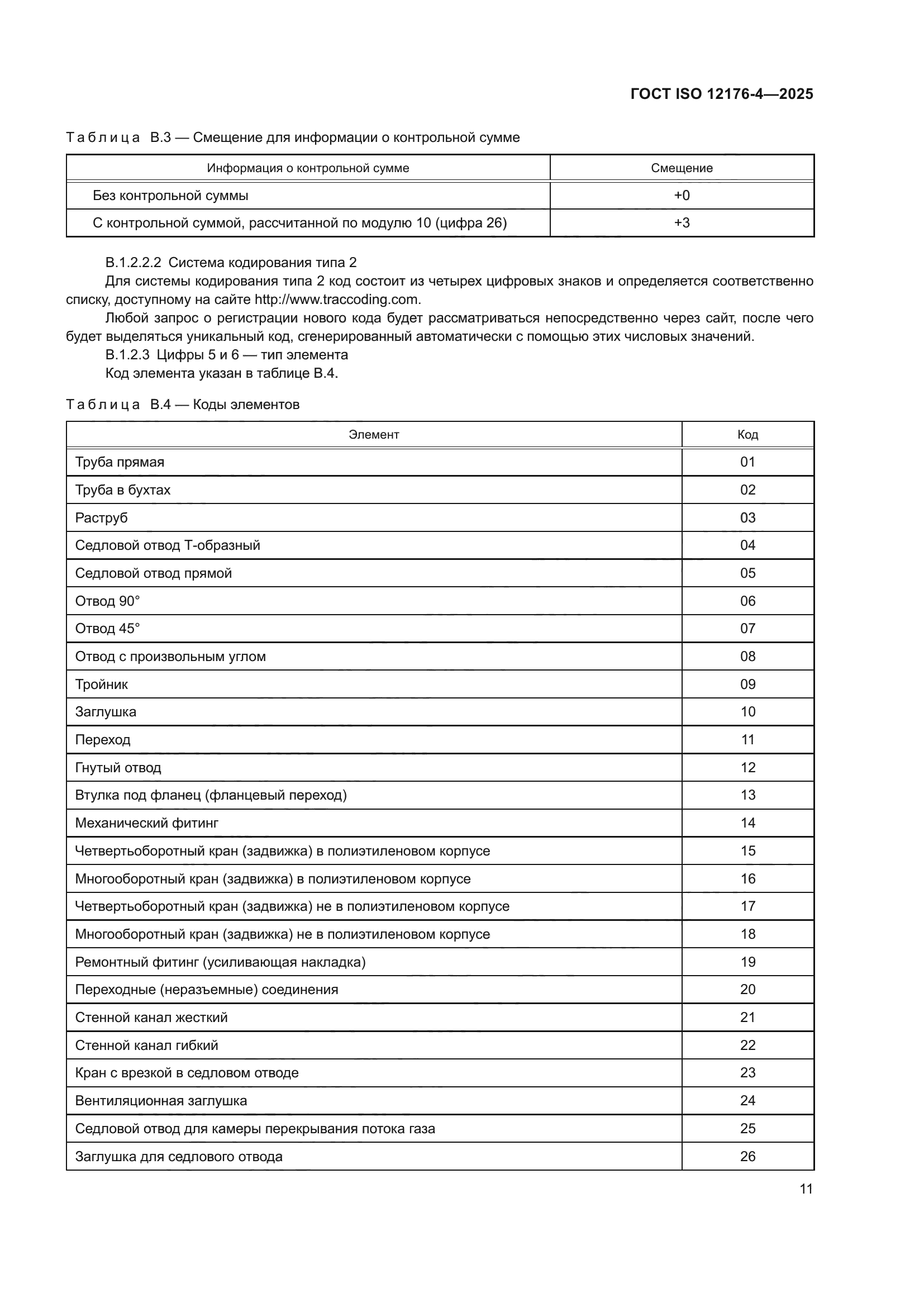 ГОСТ ISO 12176-4-2025
