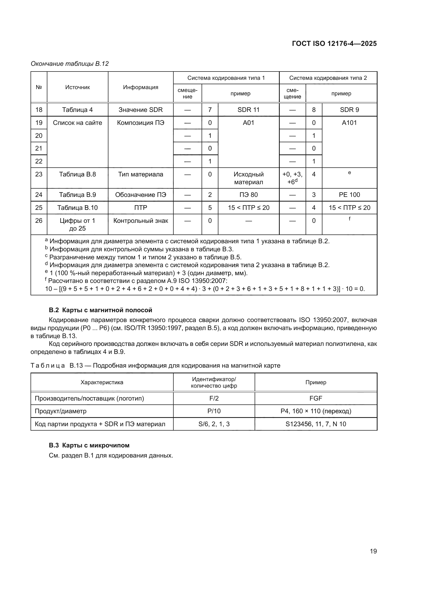 ГОСТ ISO 12176-4-2025