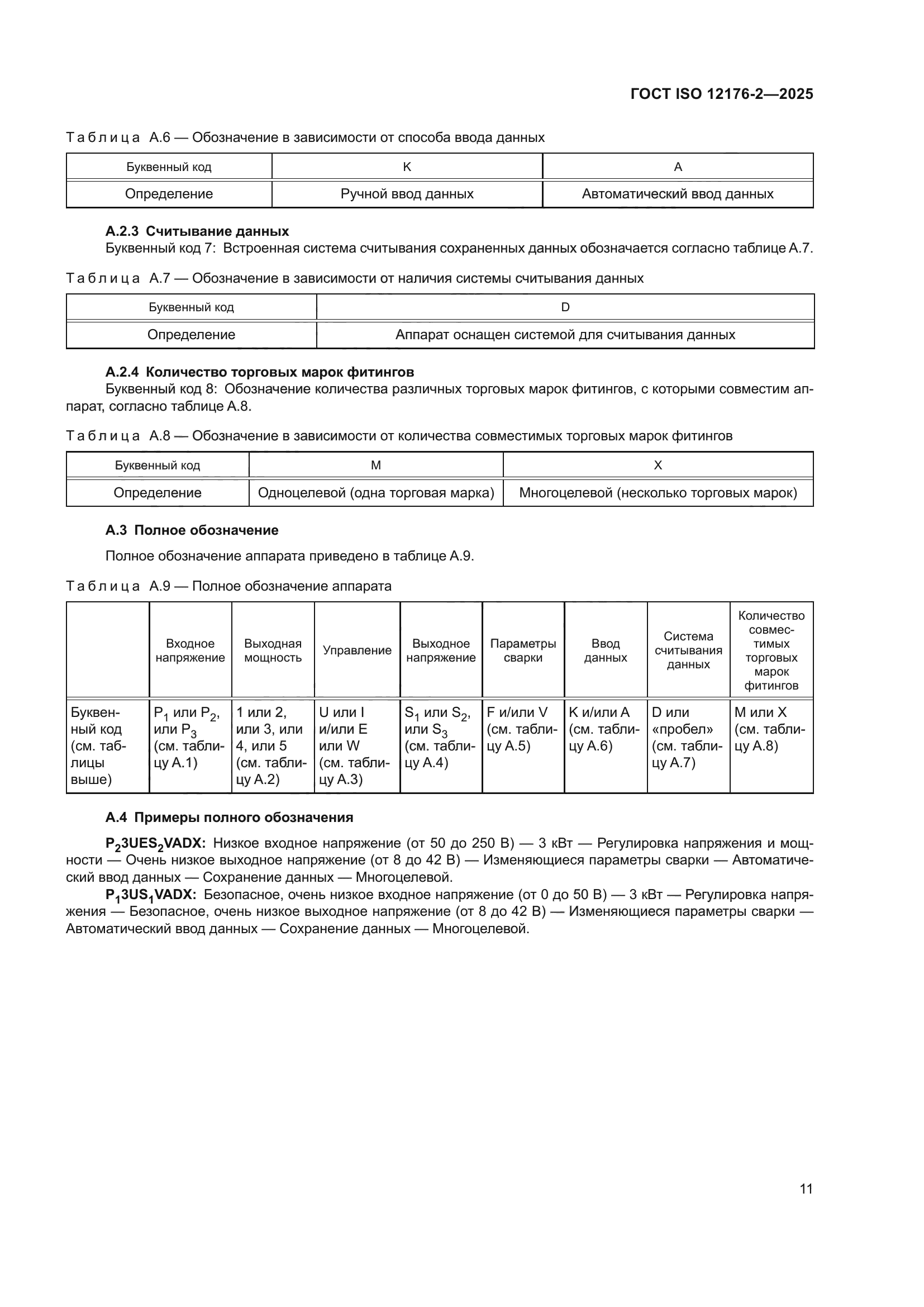 ГОСТ ISO 12176-2-2025