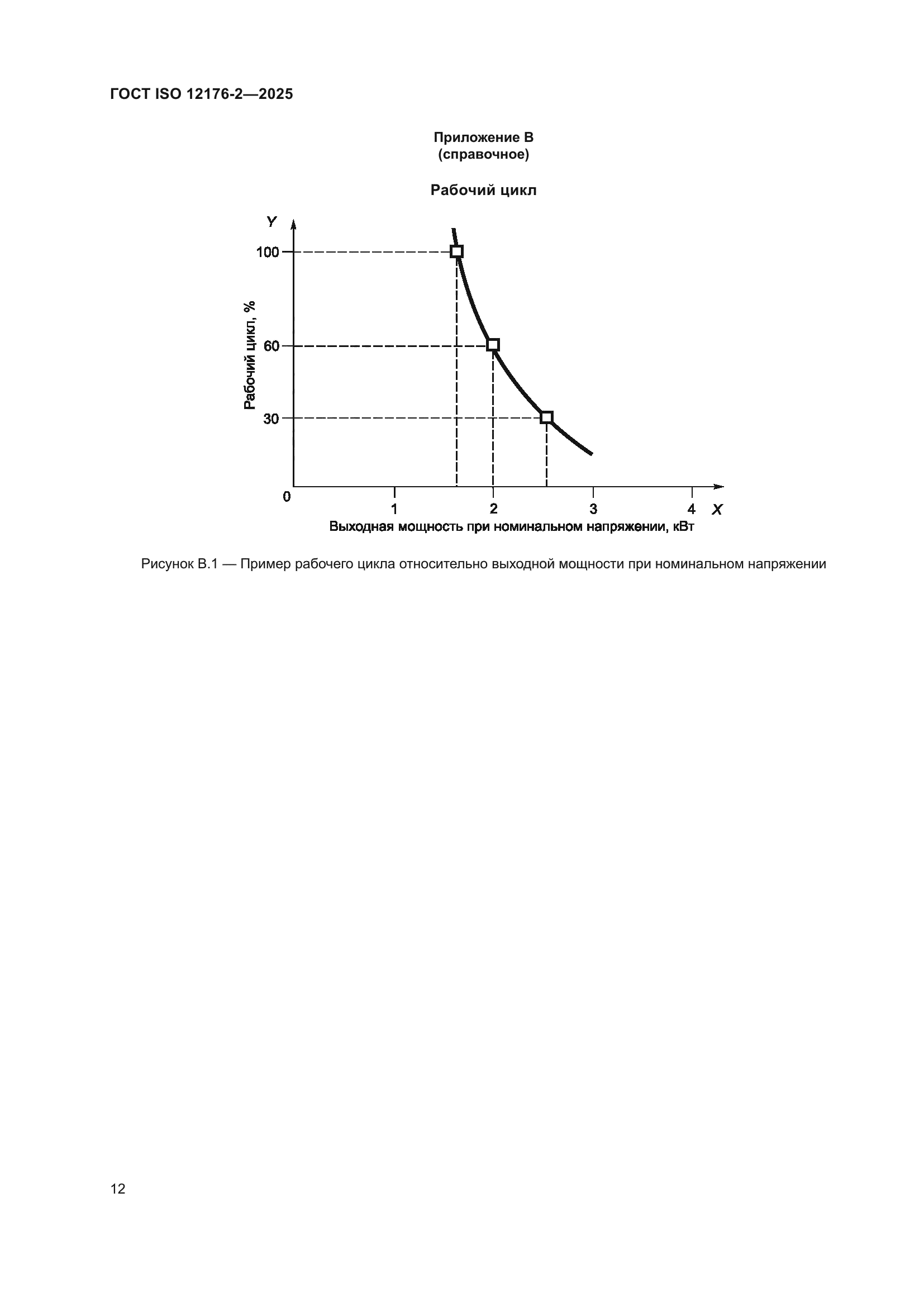 ГОСТ ISO 12176-2-2025
