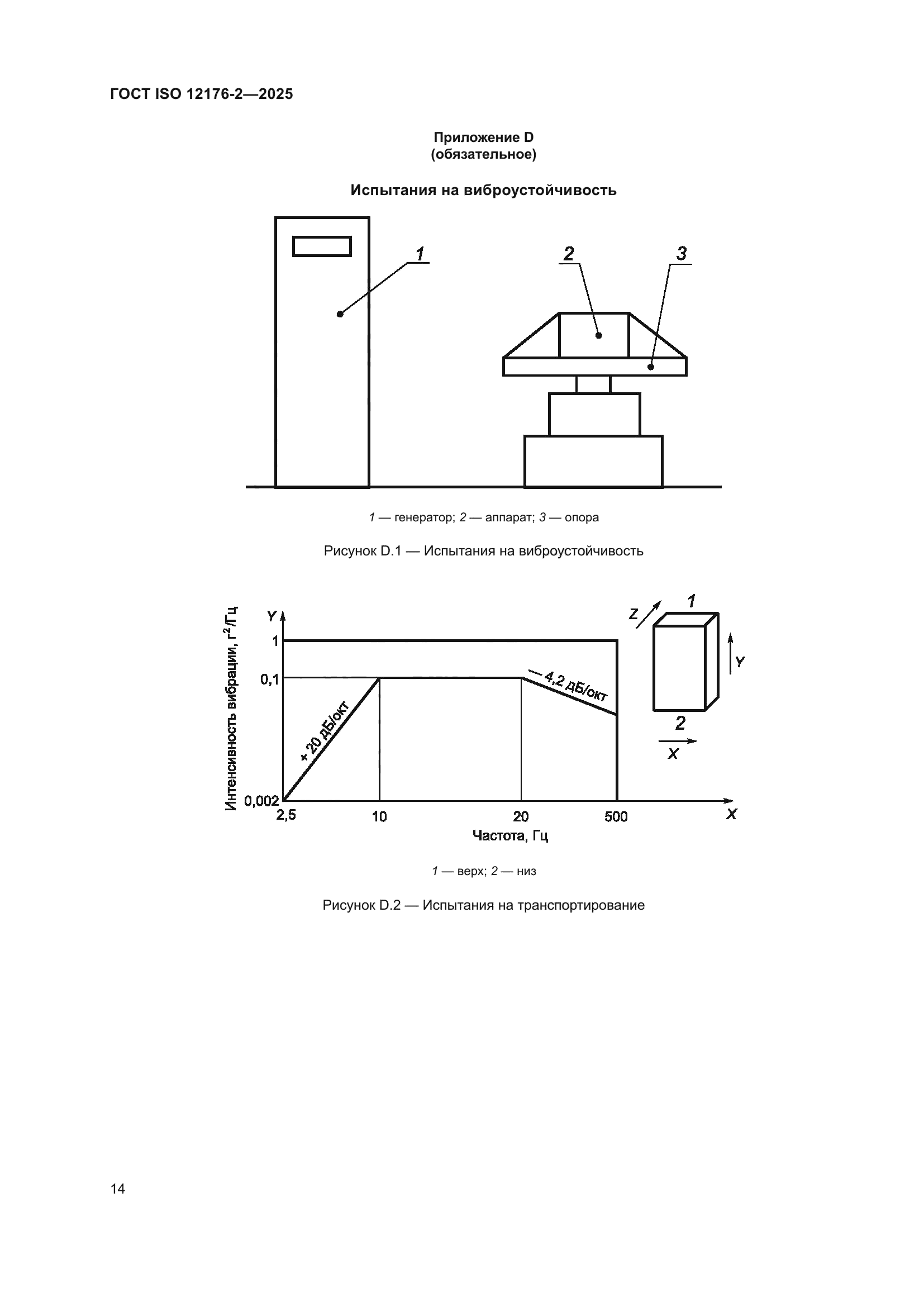 ГОСТ ISO 12176-2-2025