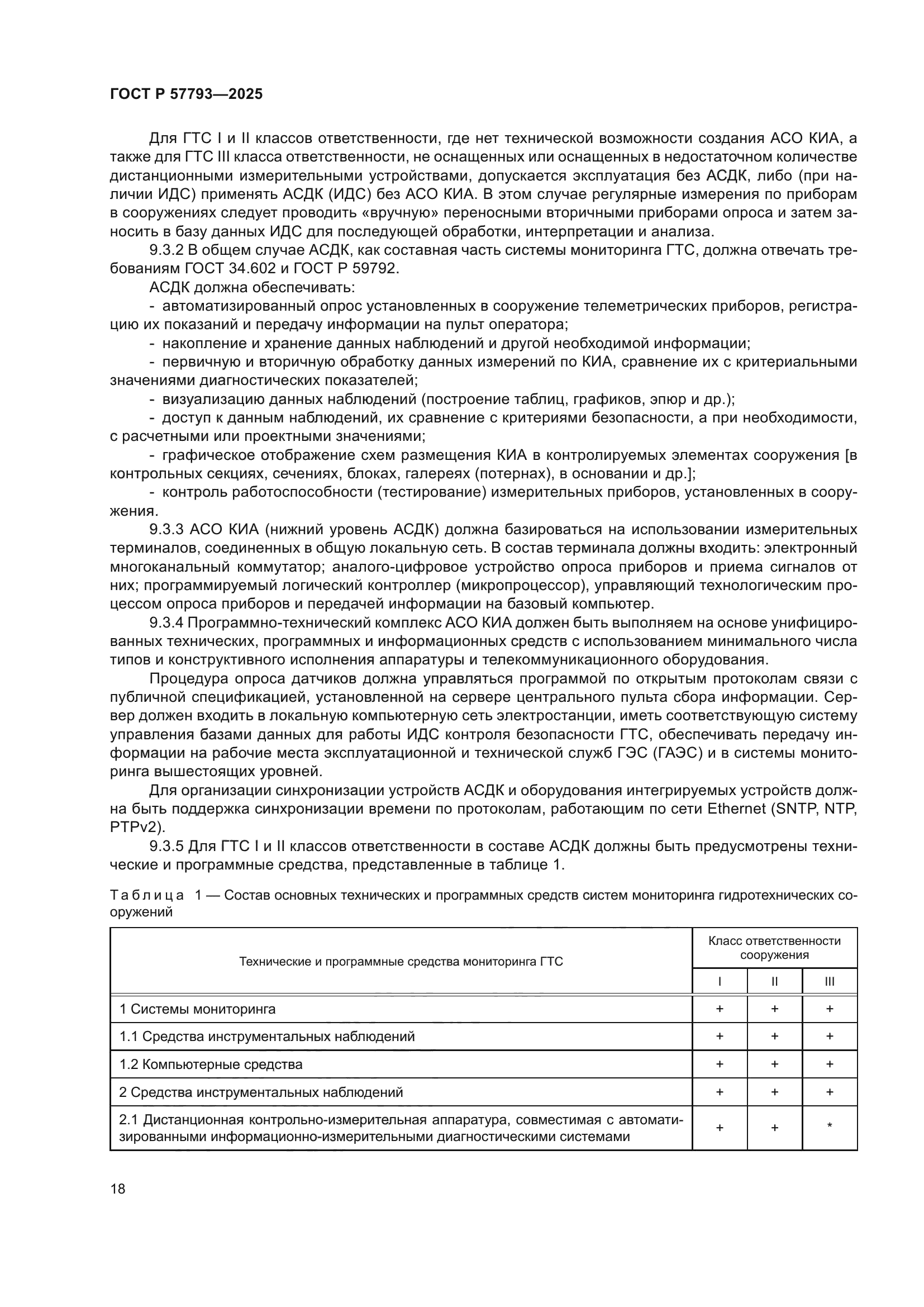 ГОСТ Р 57793-2025