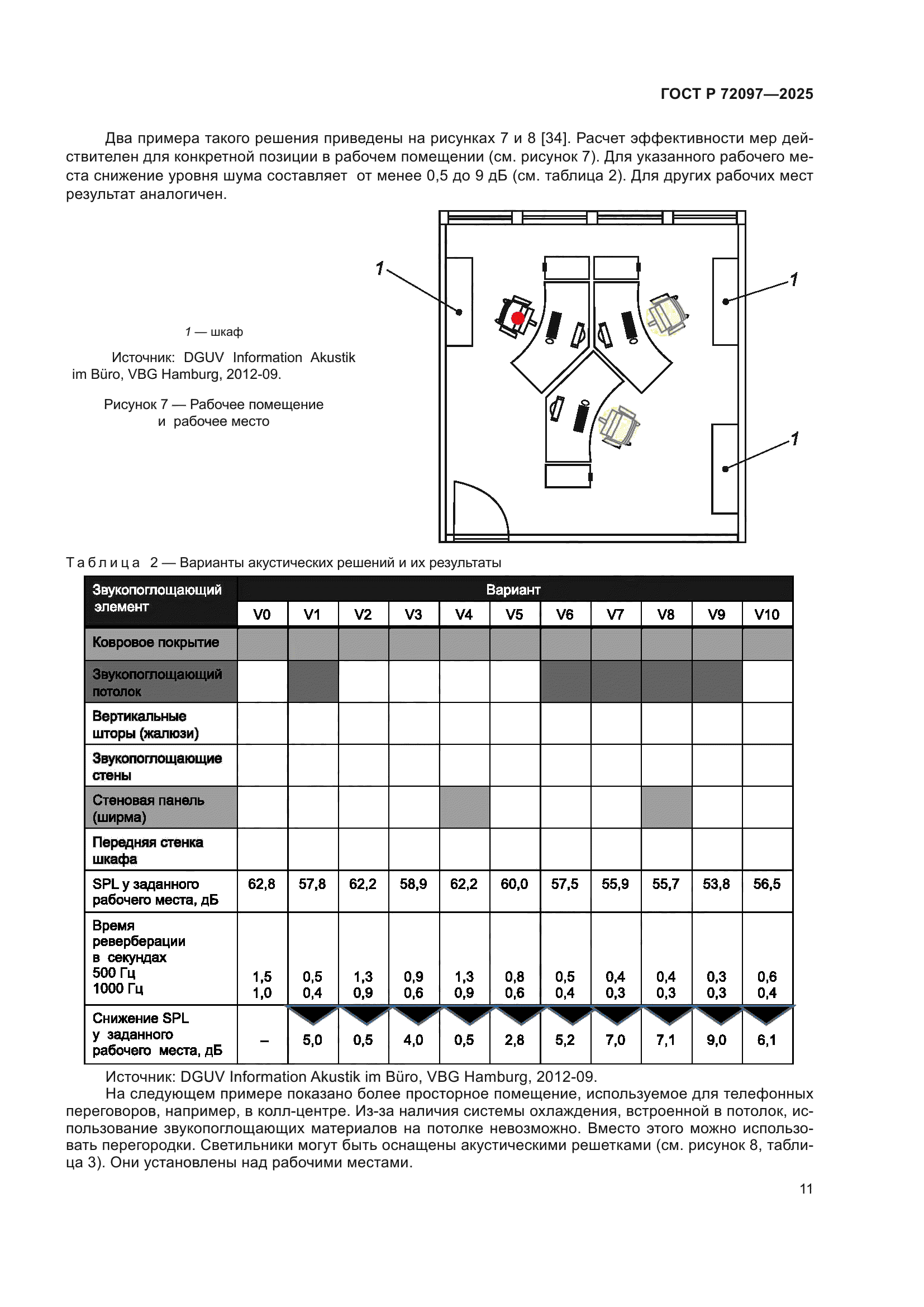 ГОСТ Р 72097-2025