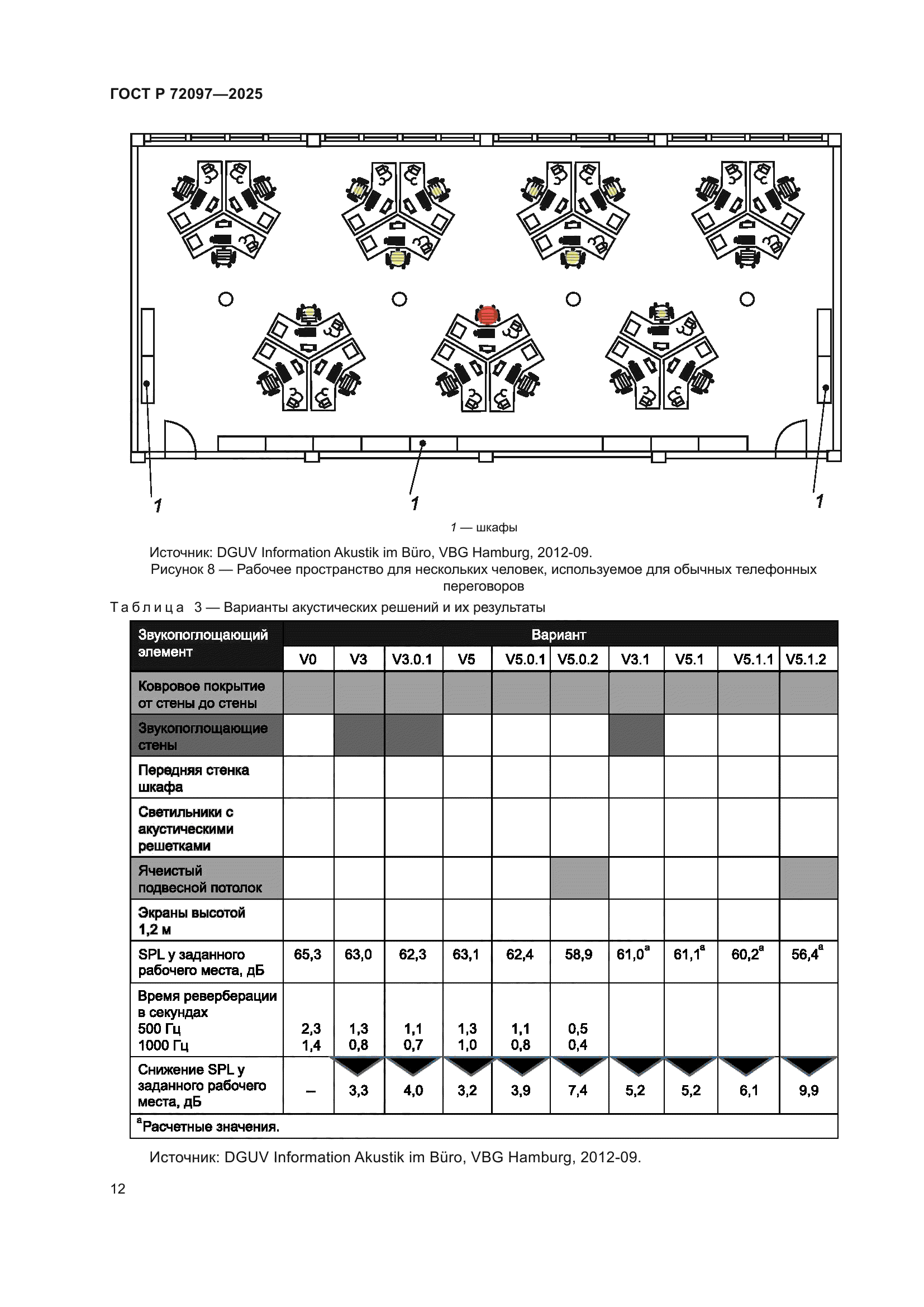 ГОСТ Р 72097-2025
