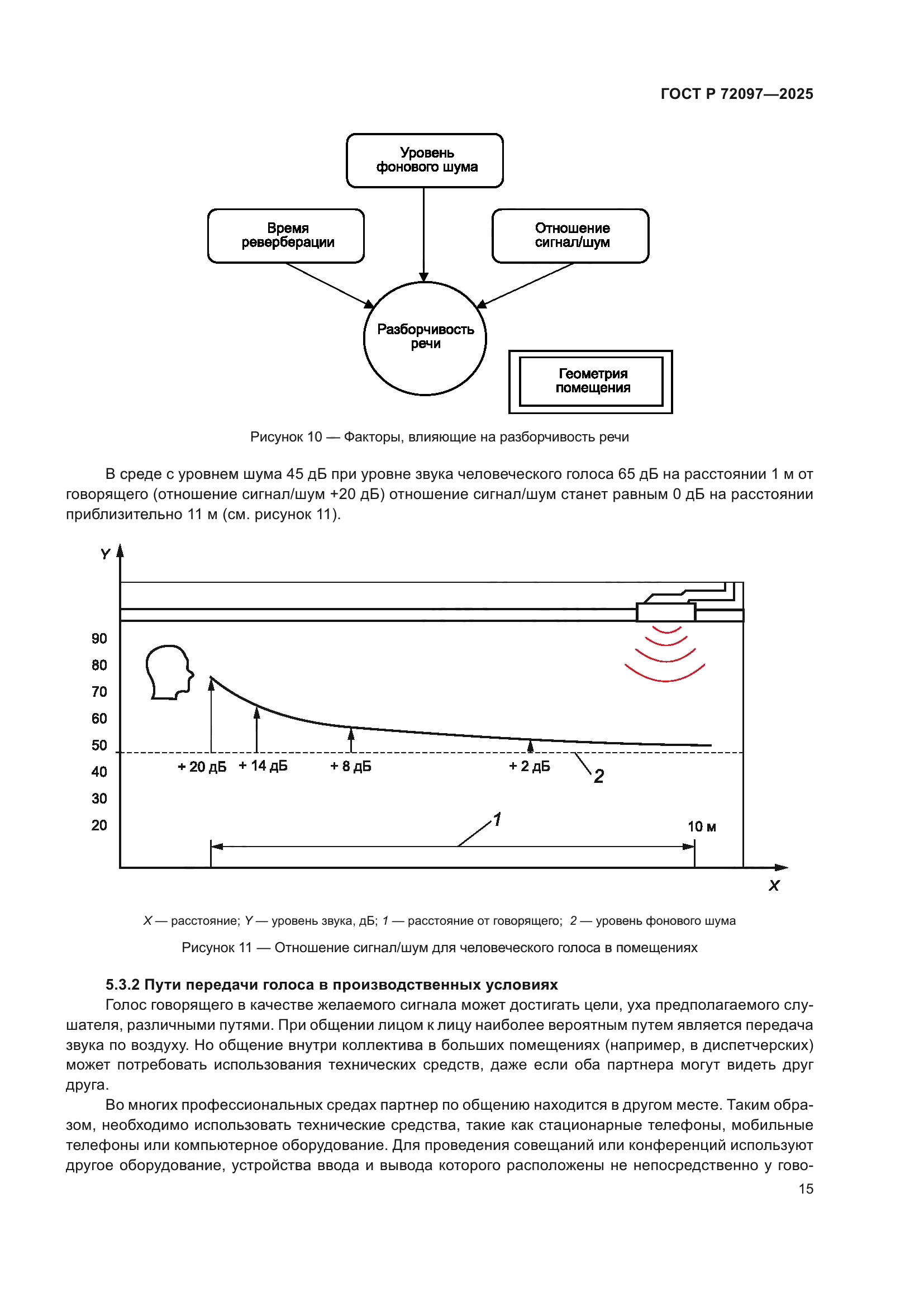 ГОСТ Р 72097-2025